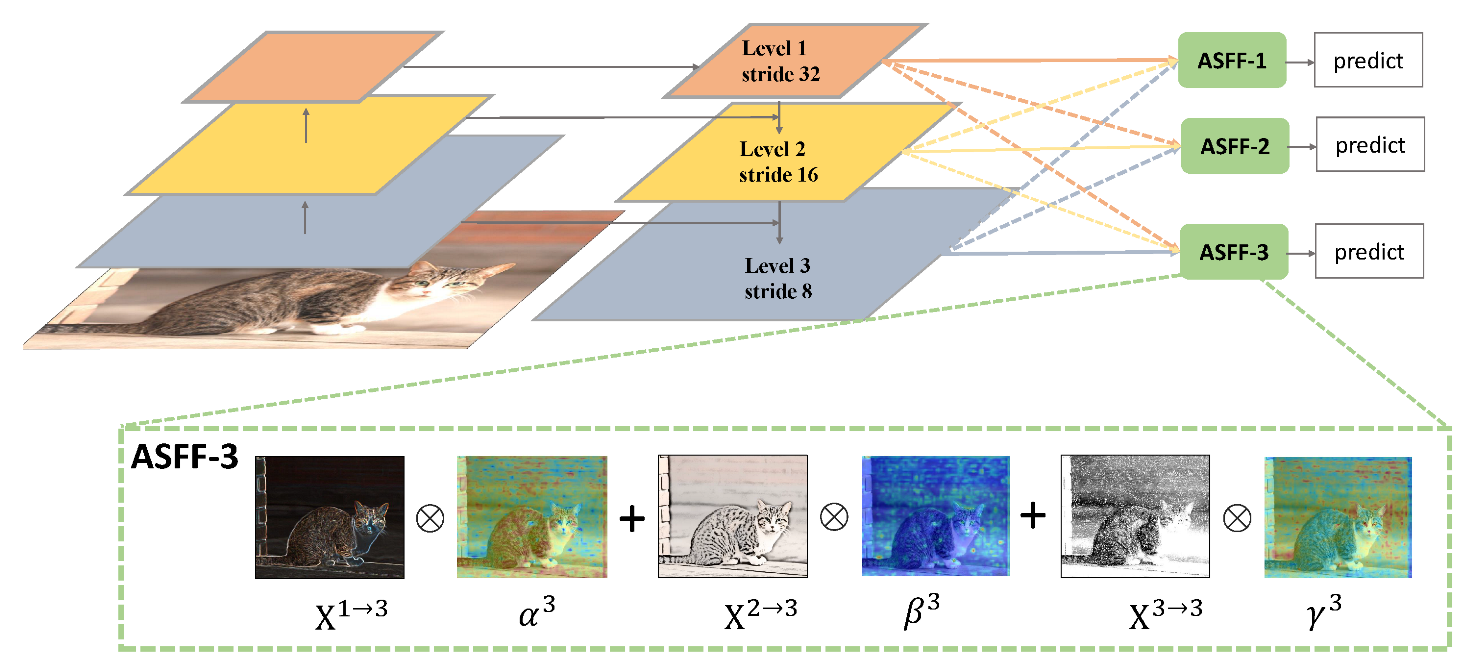 Drones 07 00329 g011 Drones 07 00329 g011