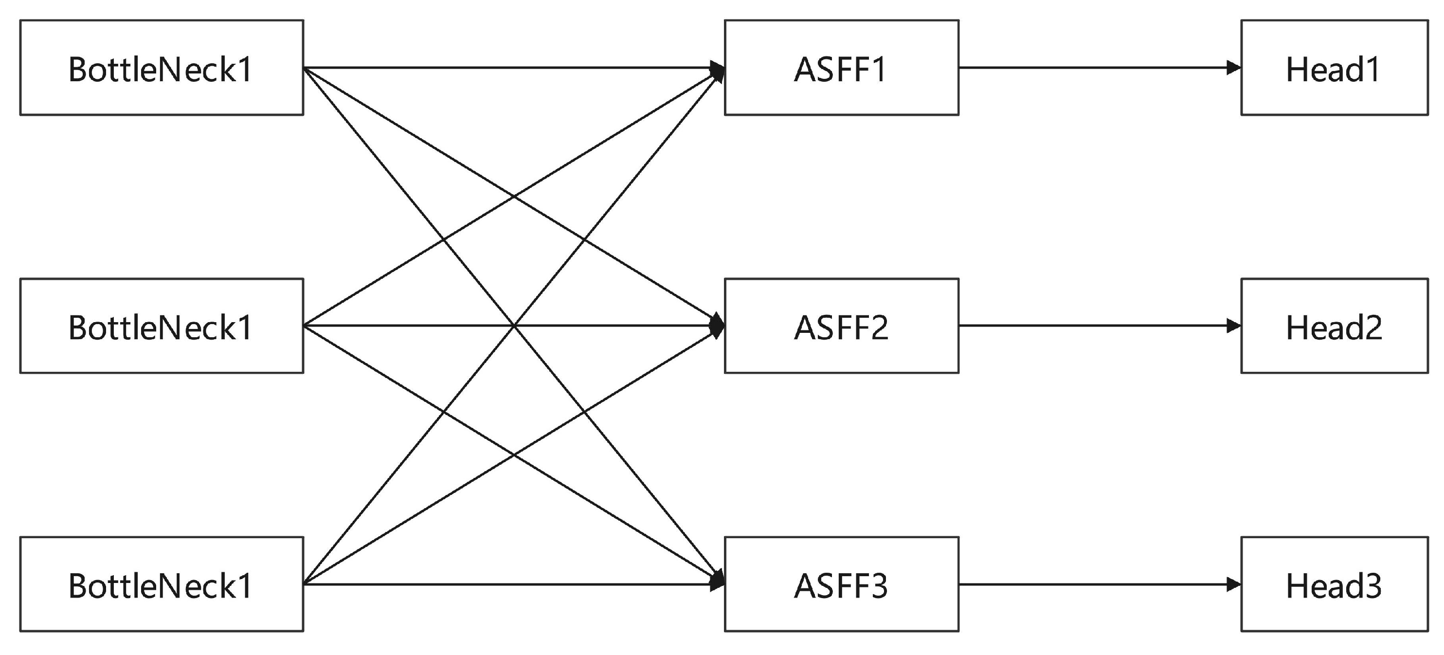 Drones 07 00329 g012 Drones 07 00329 g012