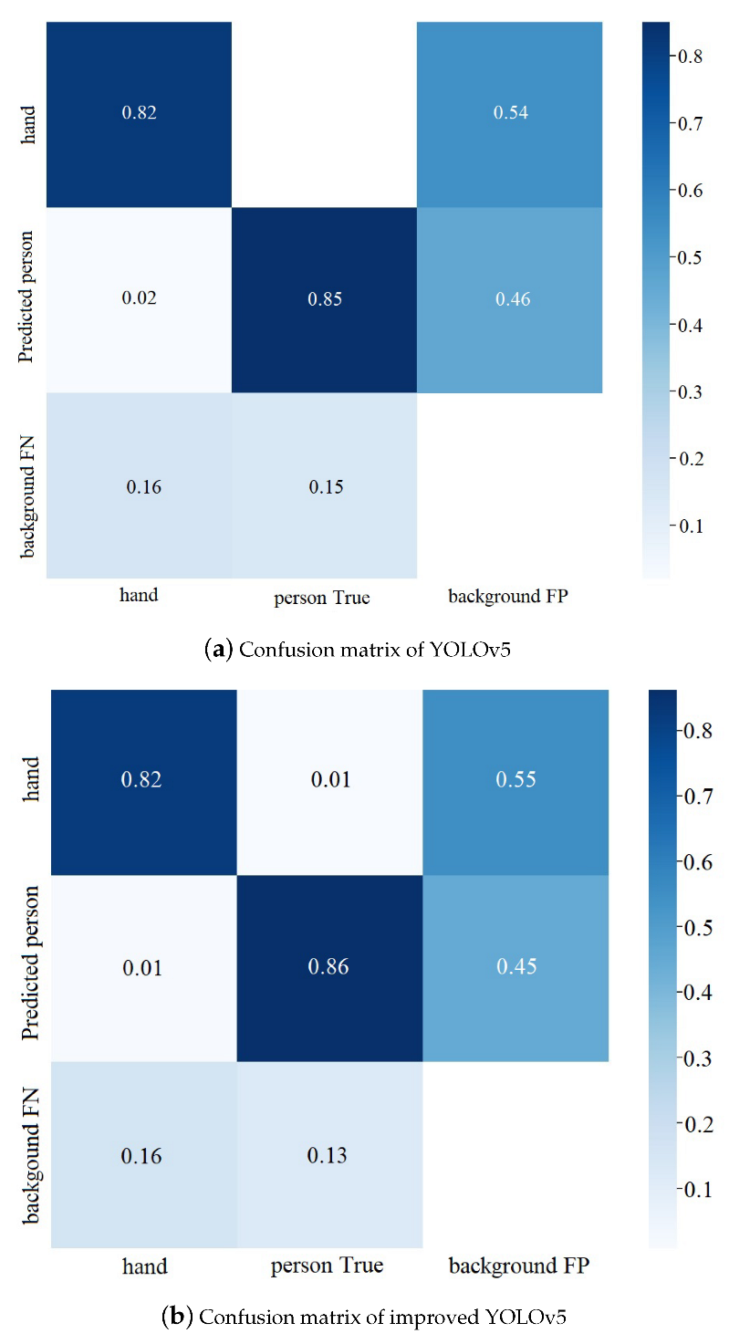 Drones 07 00329 g013 Drones 07 00329 g013