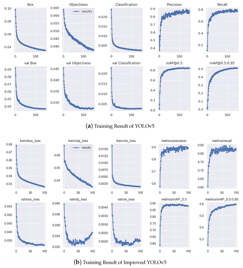 Drones 07 00329 g014 Drones 07 00329 g014