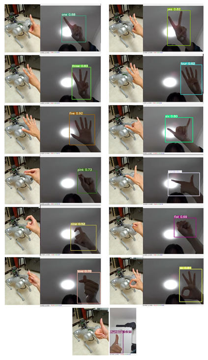 Drones 07 00329 g015 Drones 07 00329 g015