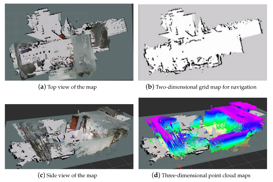 Drones 07 00329 g016 Drones 07 00329 g016
