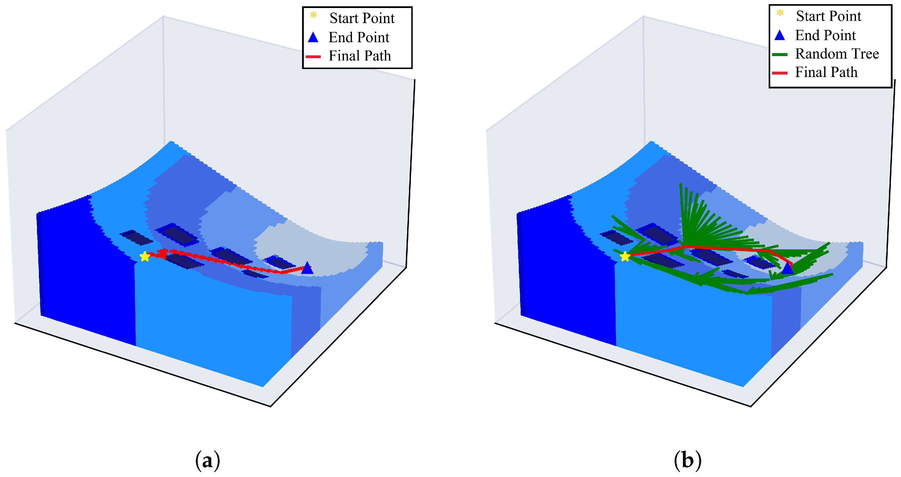 Drones 07 00331 g004 Drones 07 00331 g004