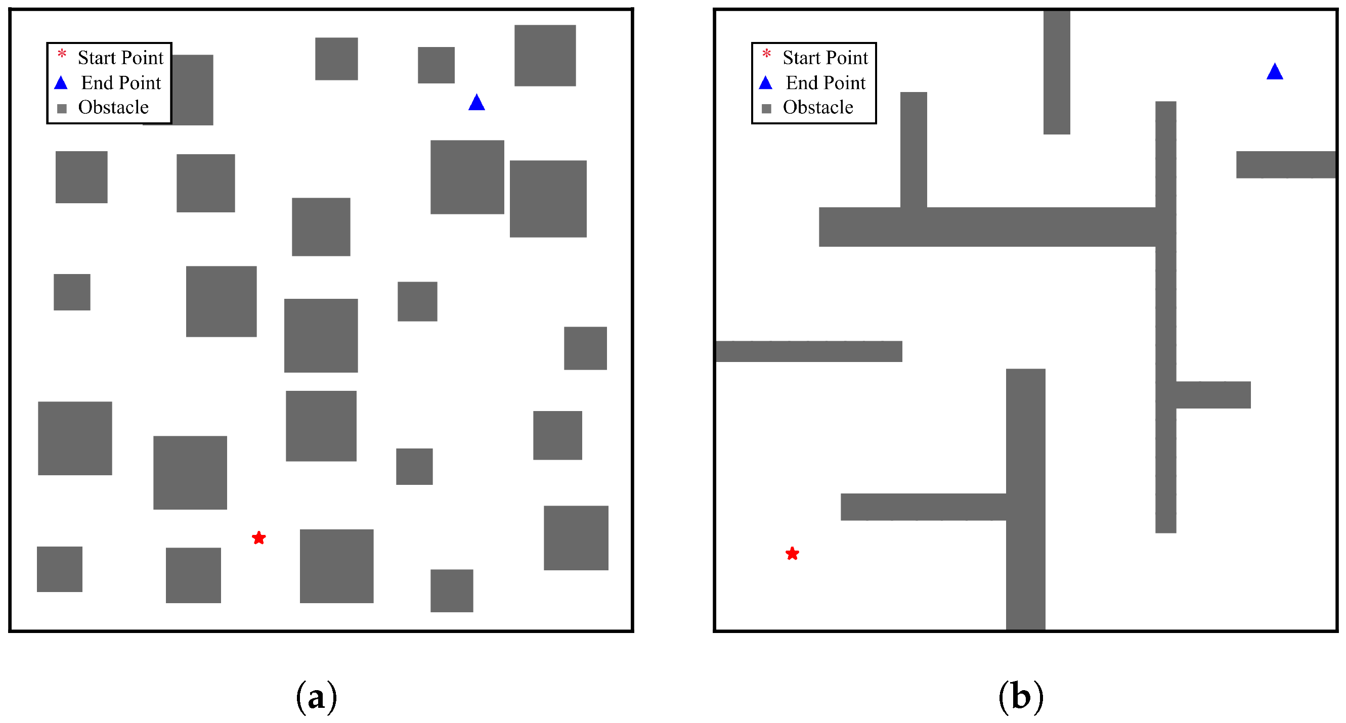 Drones 07 00331 g006 Drones 07 00331 g006