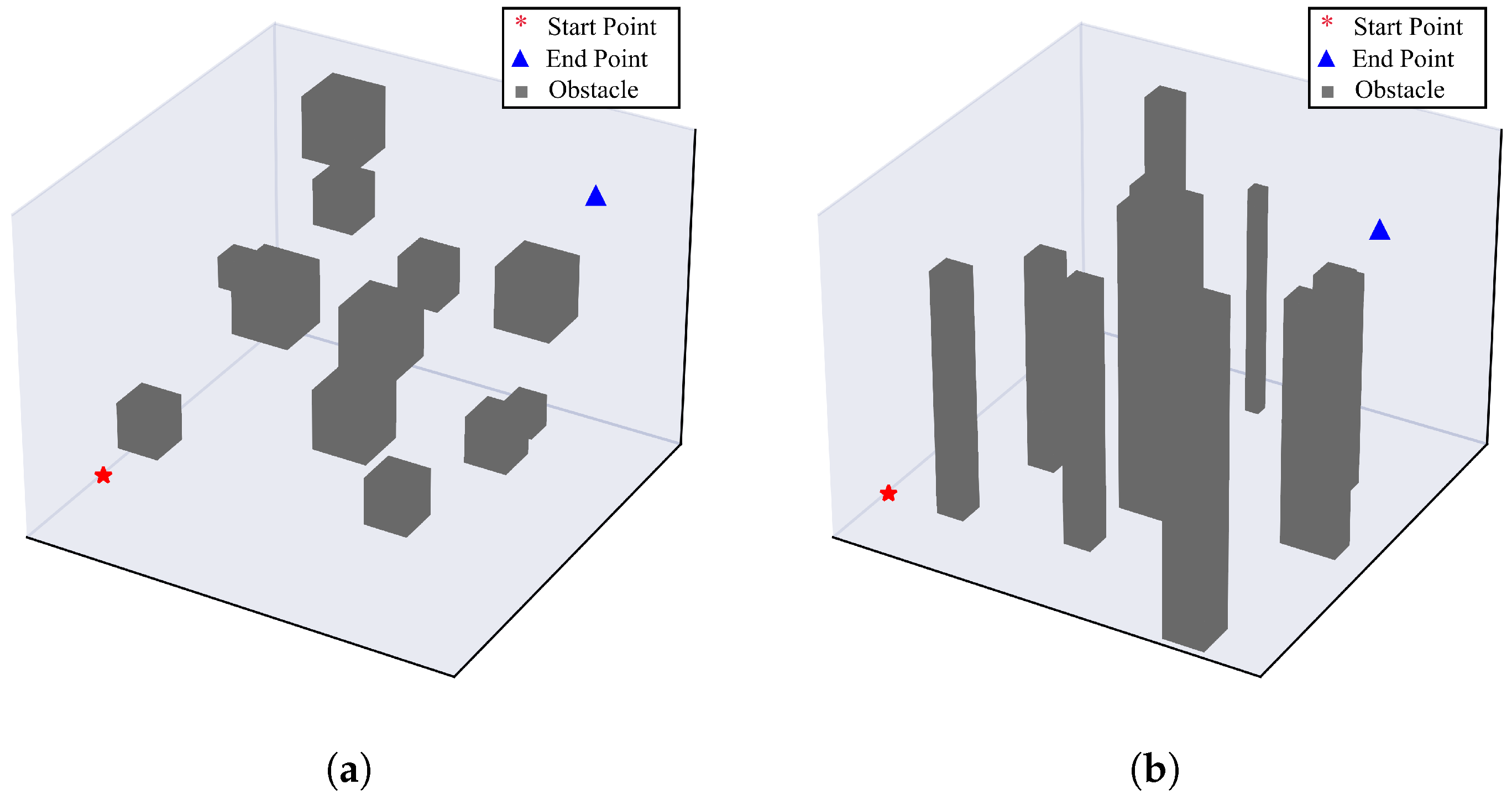 Drones 07 00331 g007 Drones 07 00331 g007