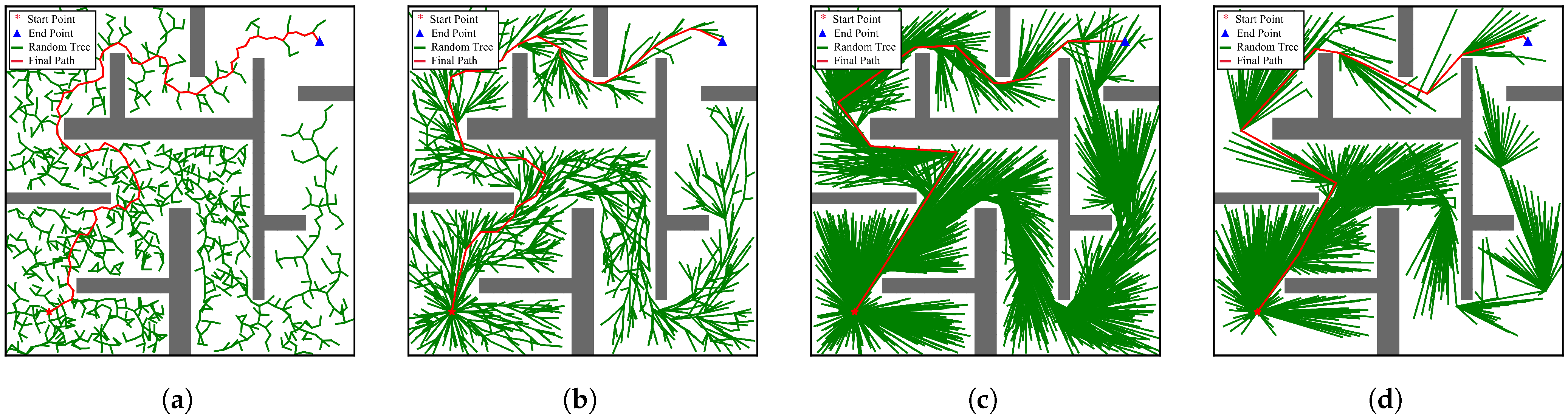 Drones 07 00331 g010 Drones 07 00331 g010