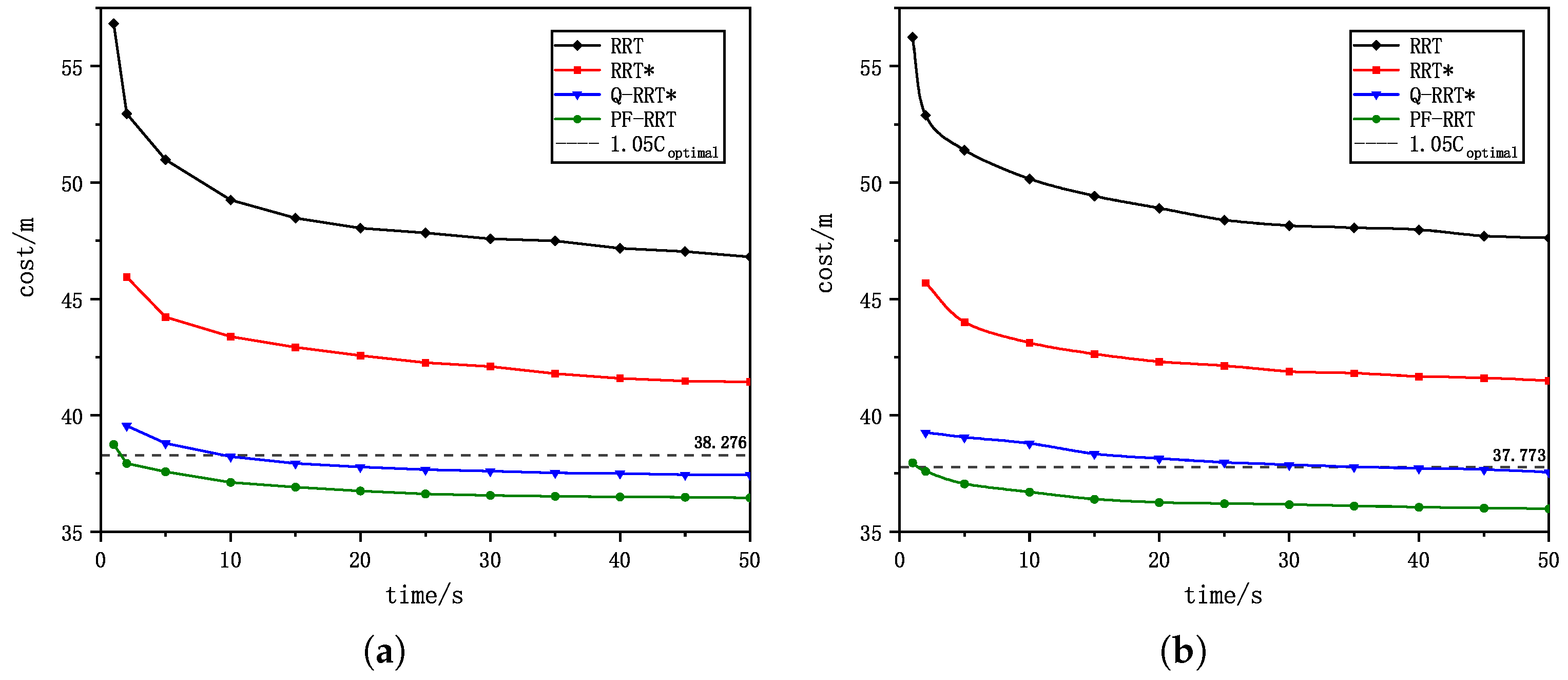 Drones 07 00331 g018 Drones 07 00331 g018