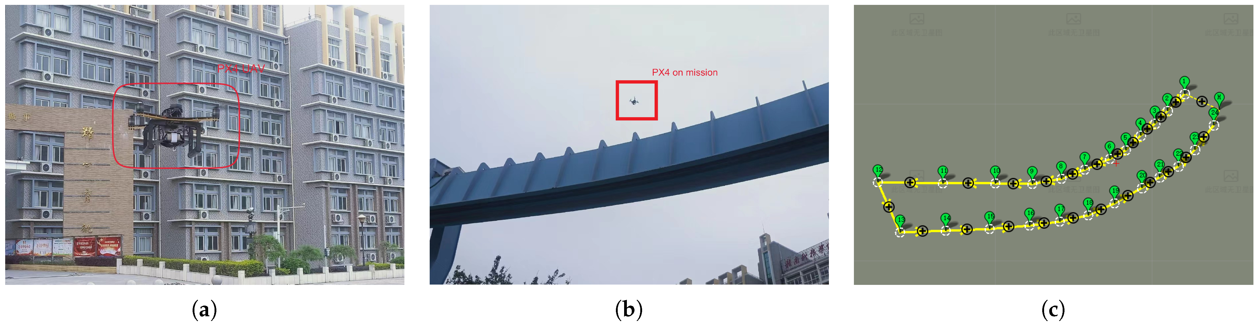 Drones 07 00331 g020 Drones 07 00331 g020