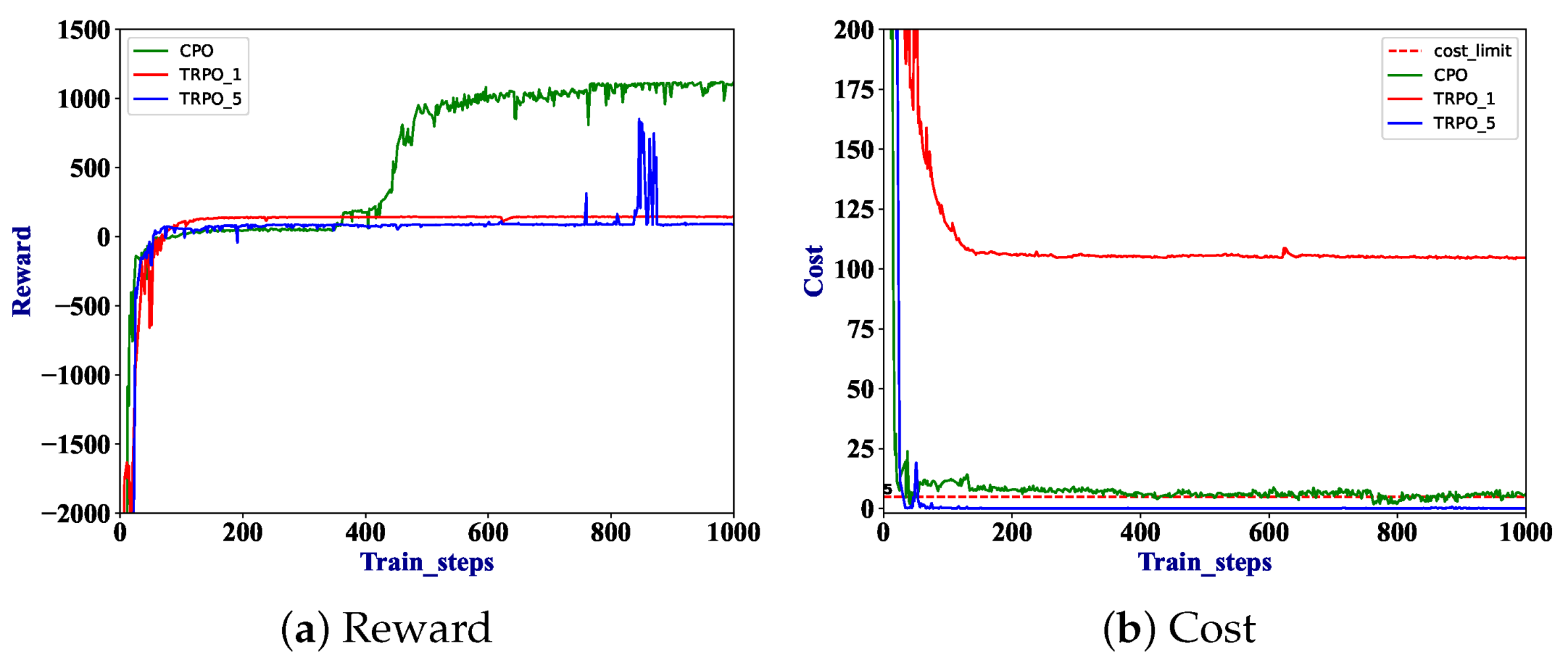 Drones 07 00332 g007