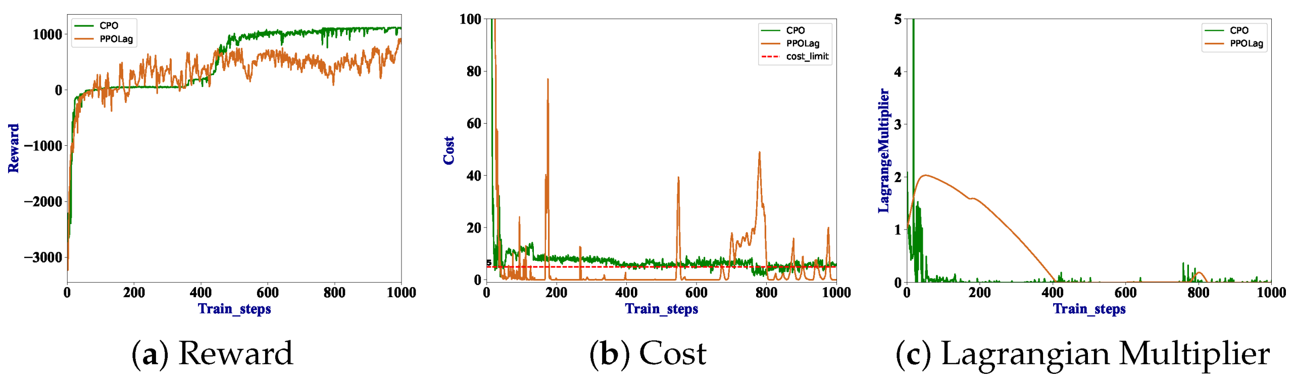 Drones 07 00332 g009