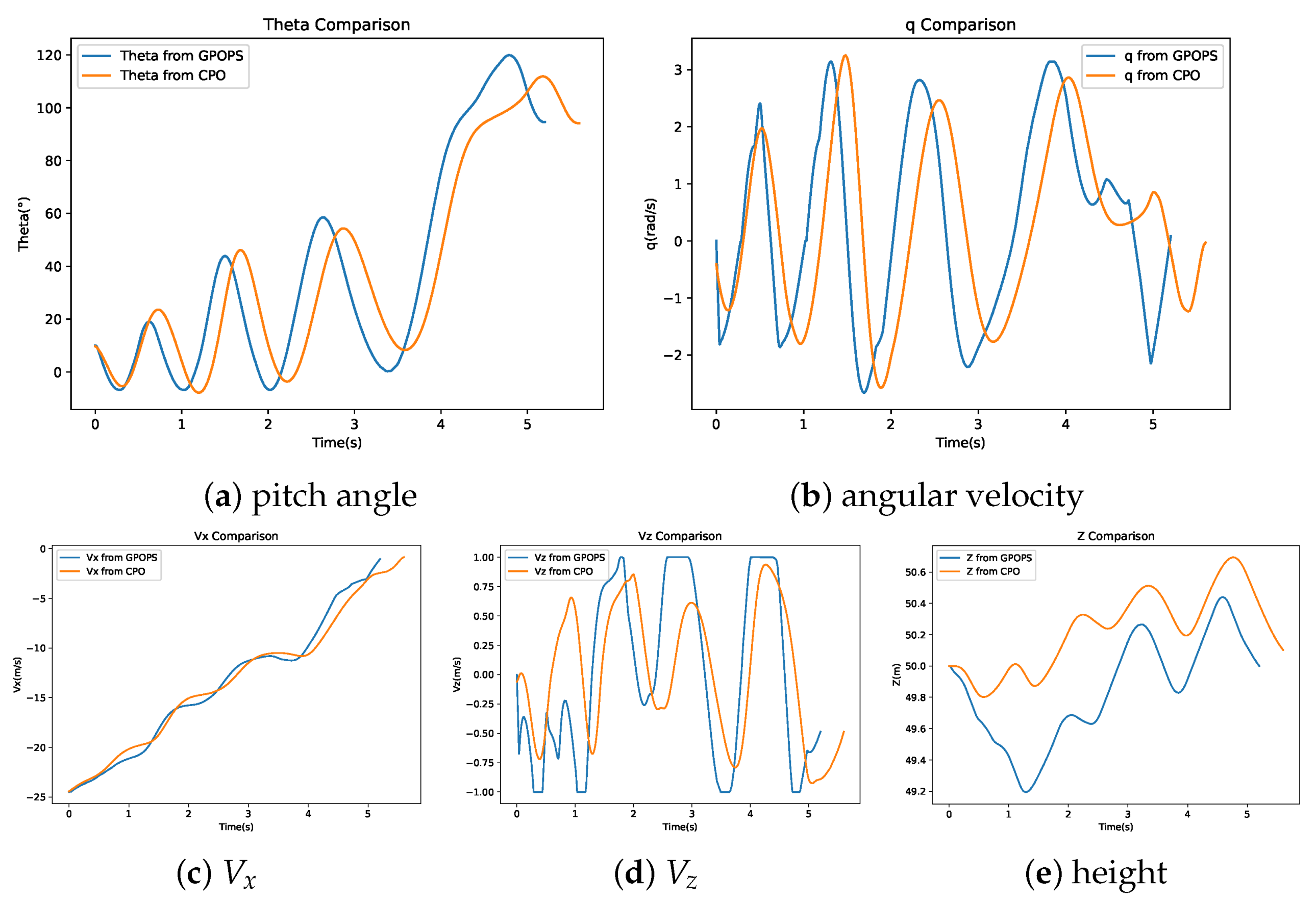 Drones 07 00332 g011