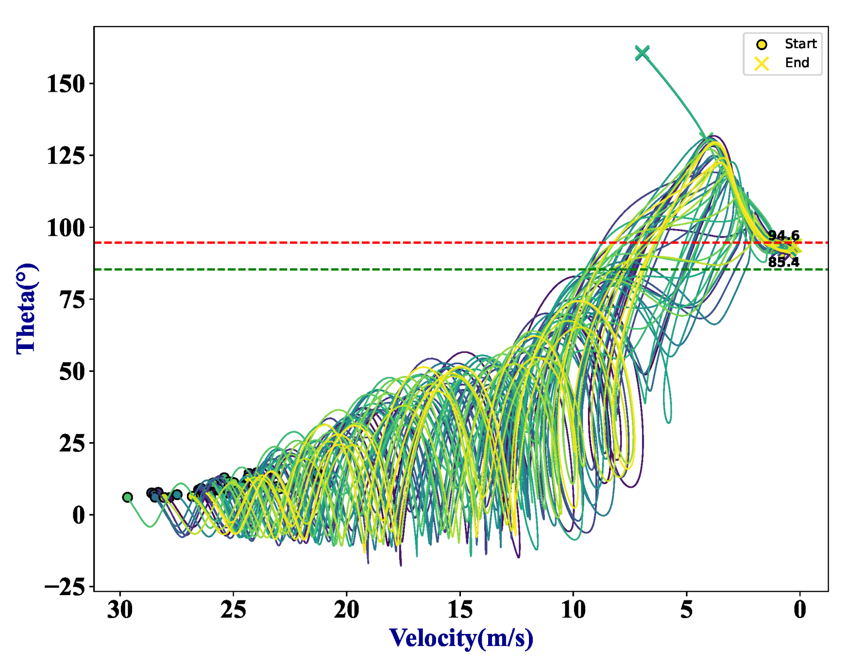 Drones 07 00332 g012