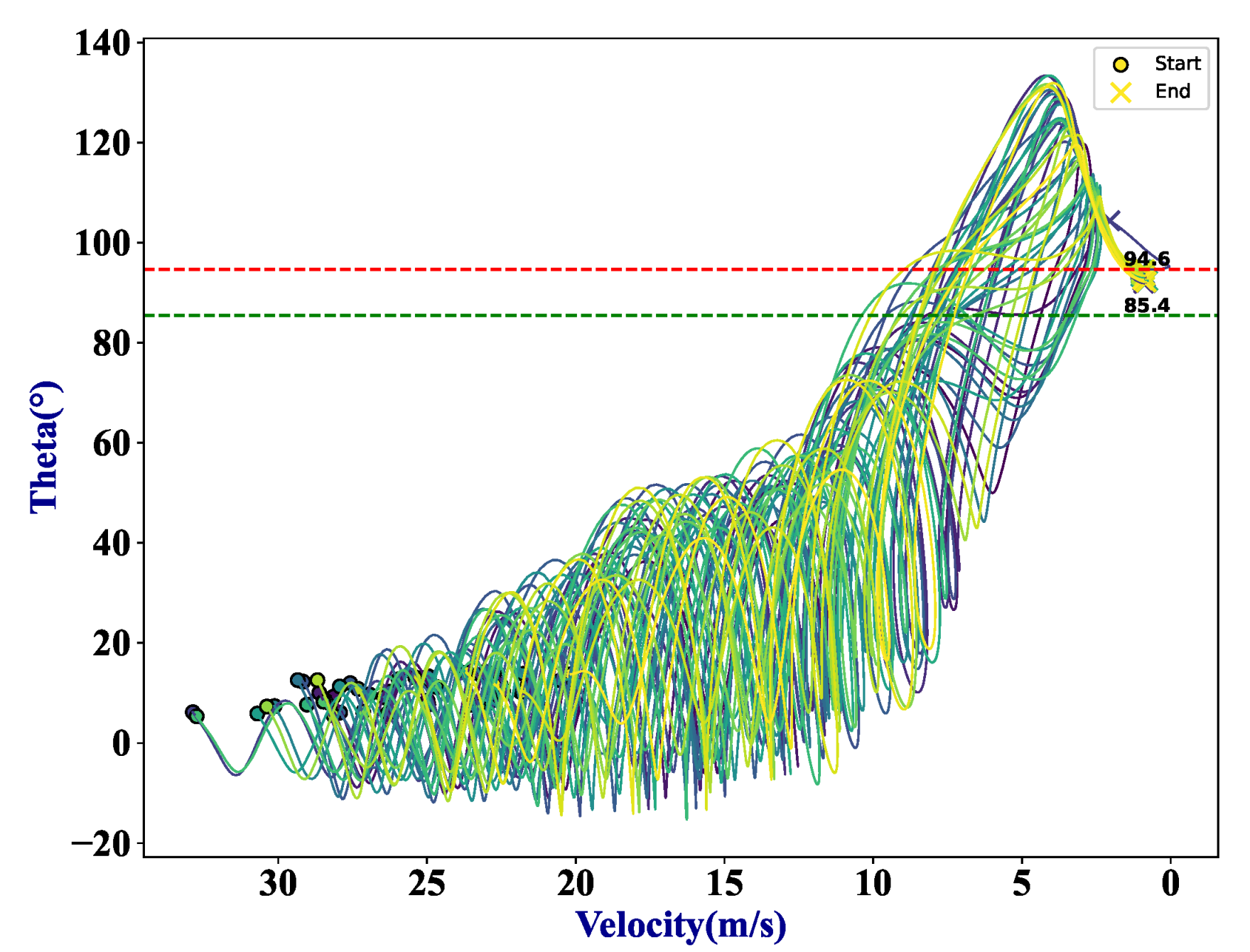 Drones 07 00332 g013