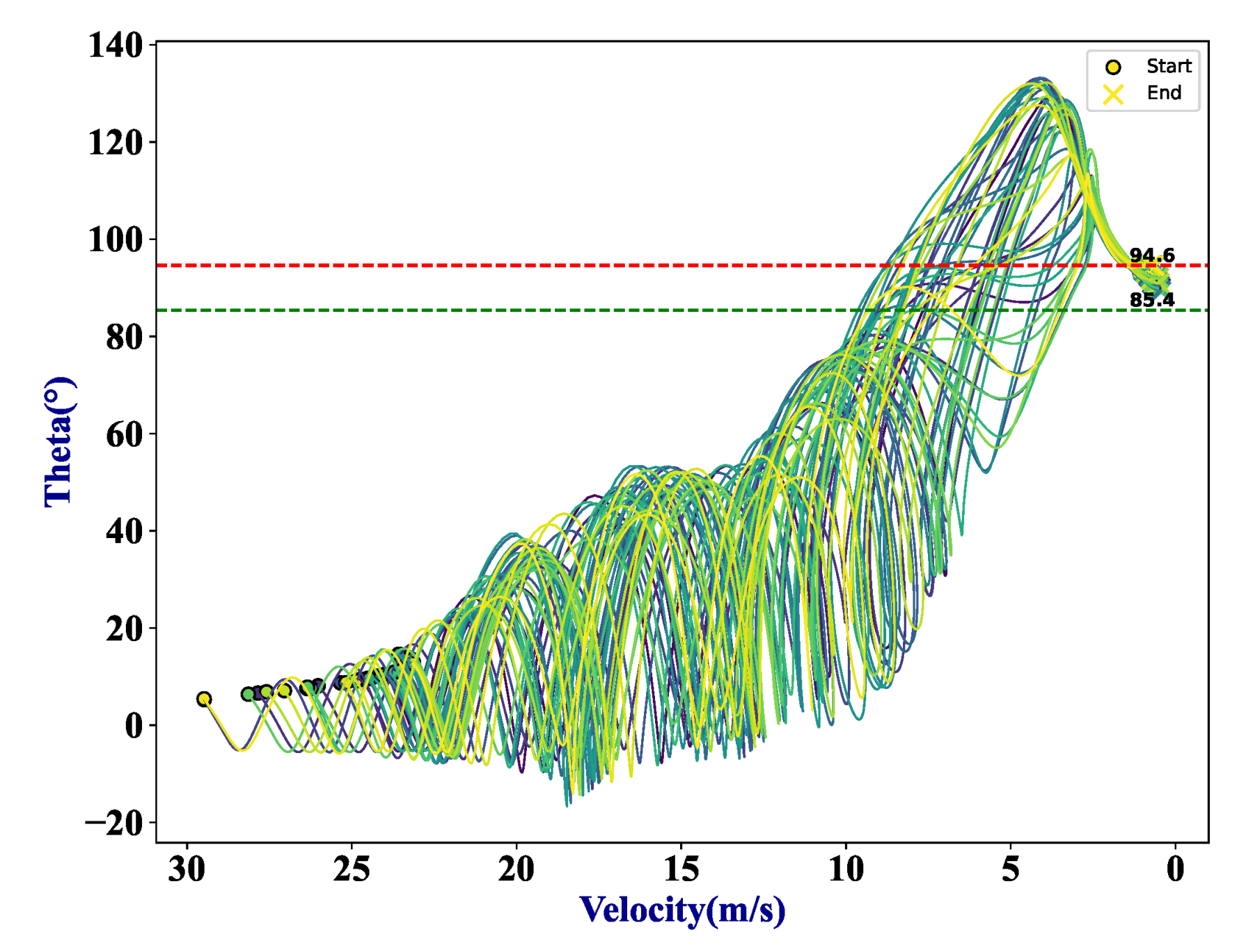 Drones 07 00332 g014