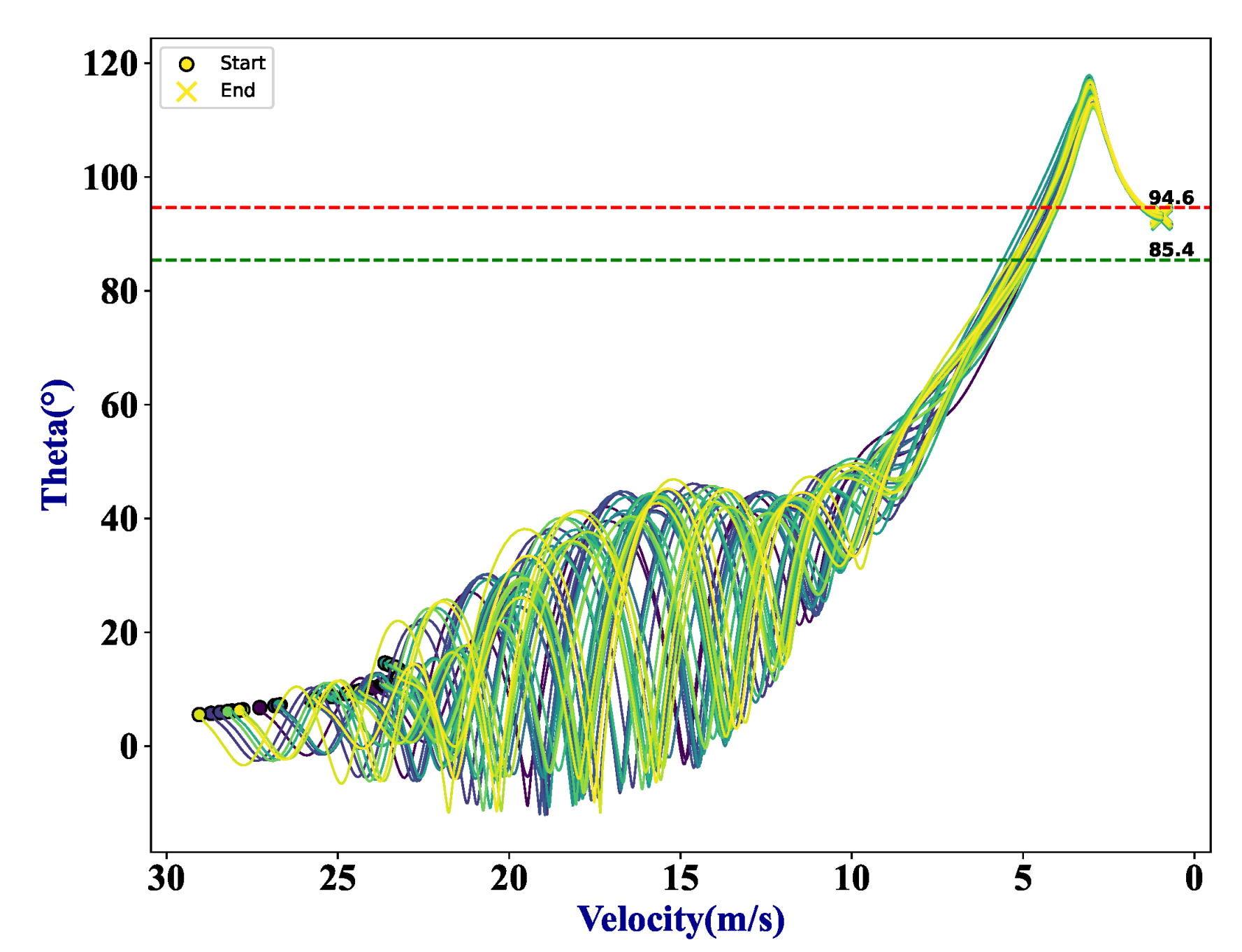 Drones 07 00332 g015