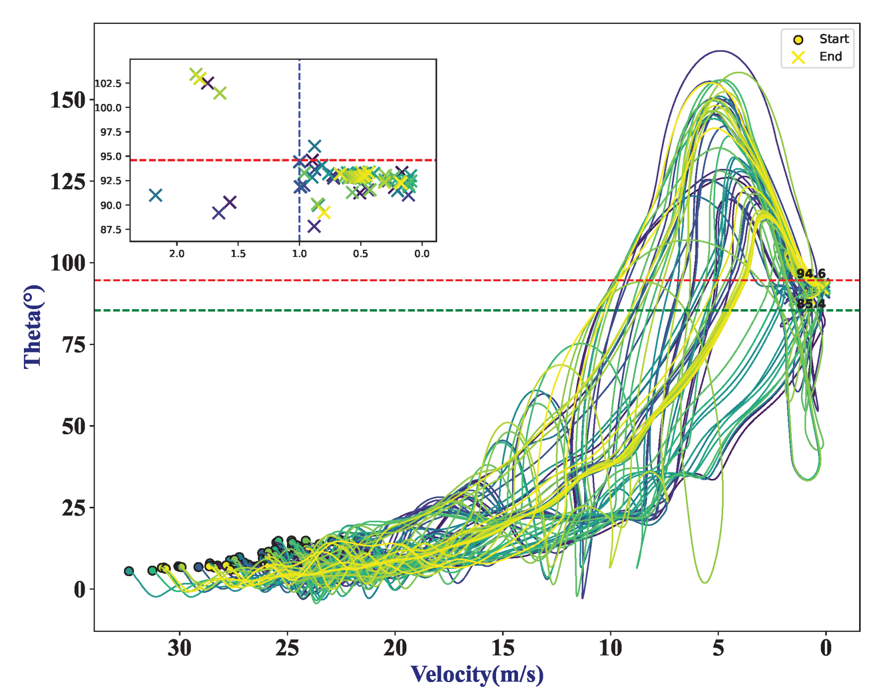 Drones 07 00332 g017