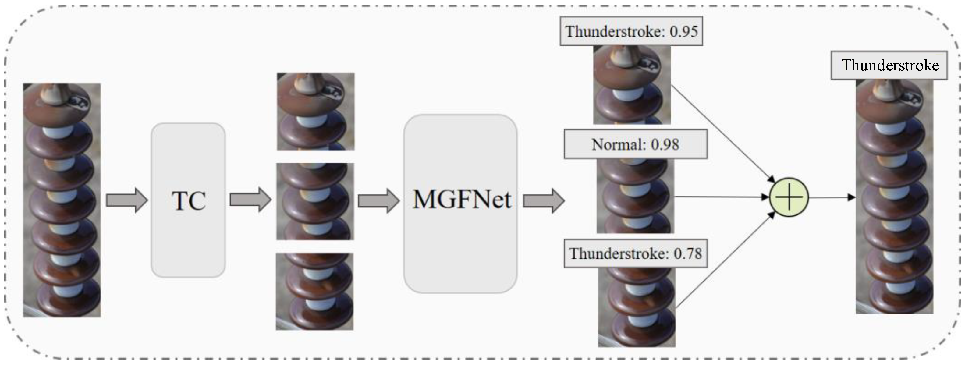 Drones 07 00333 g005