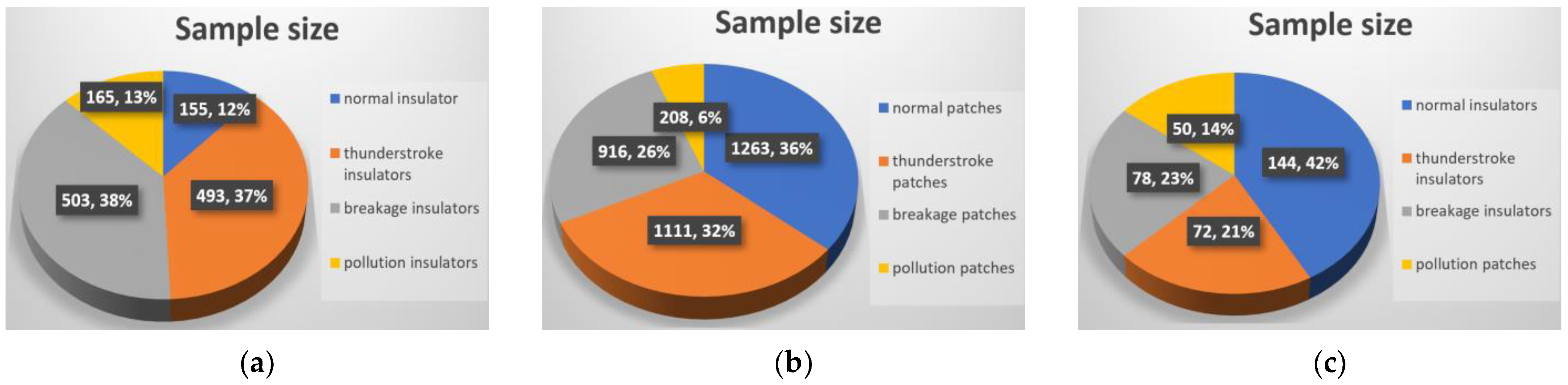 Drones 07 00333 g009