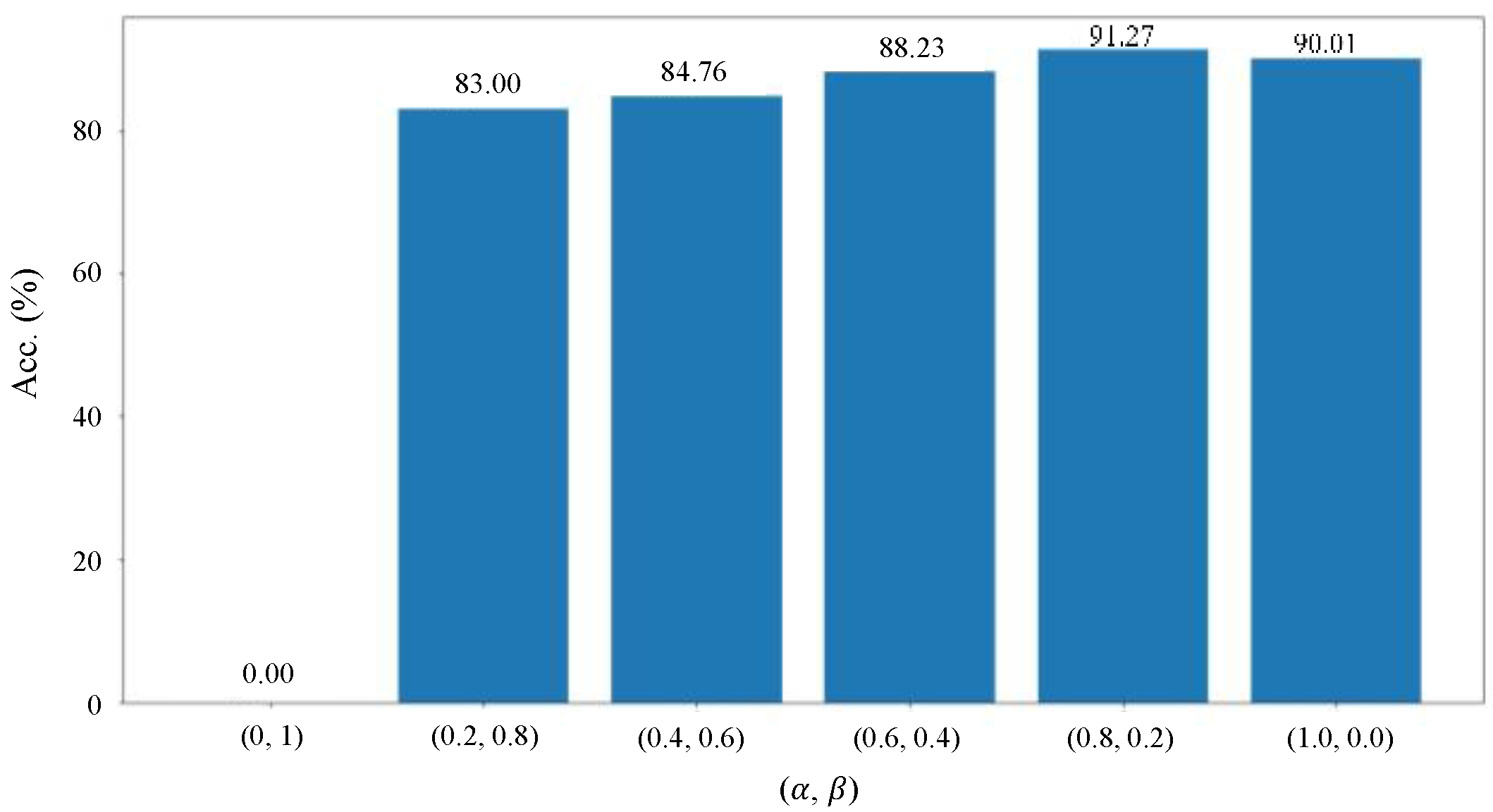 Drones 07 00333 g012