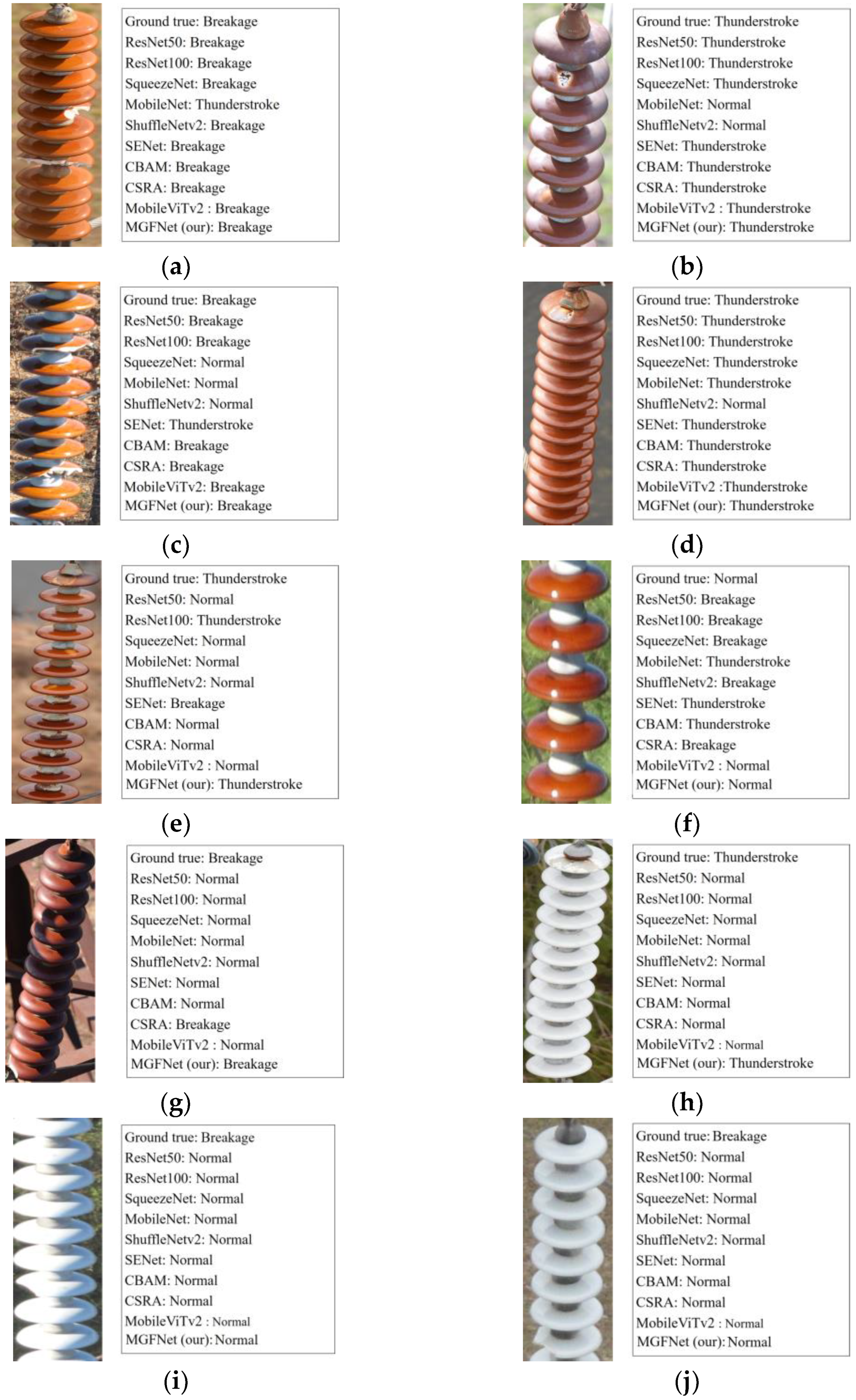 Drones 07 00333 g013