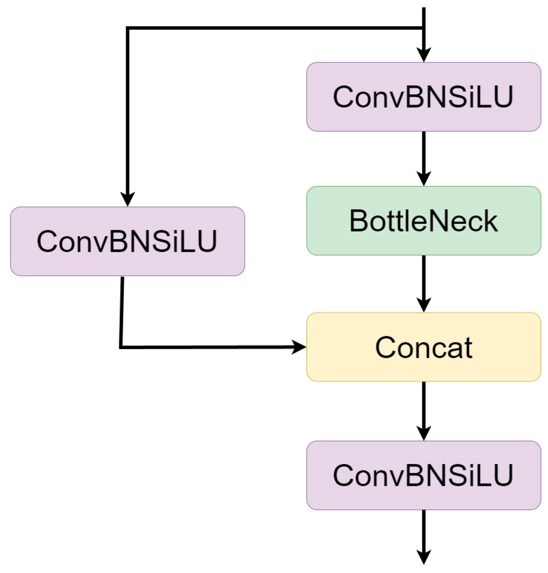 Drones 07 00336 g009 Drones 07 00336 g009