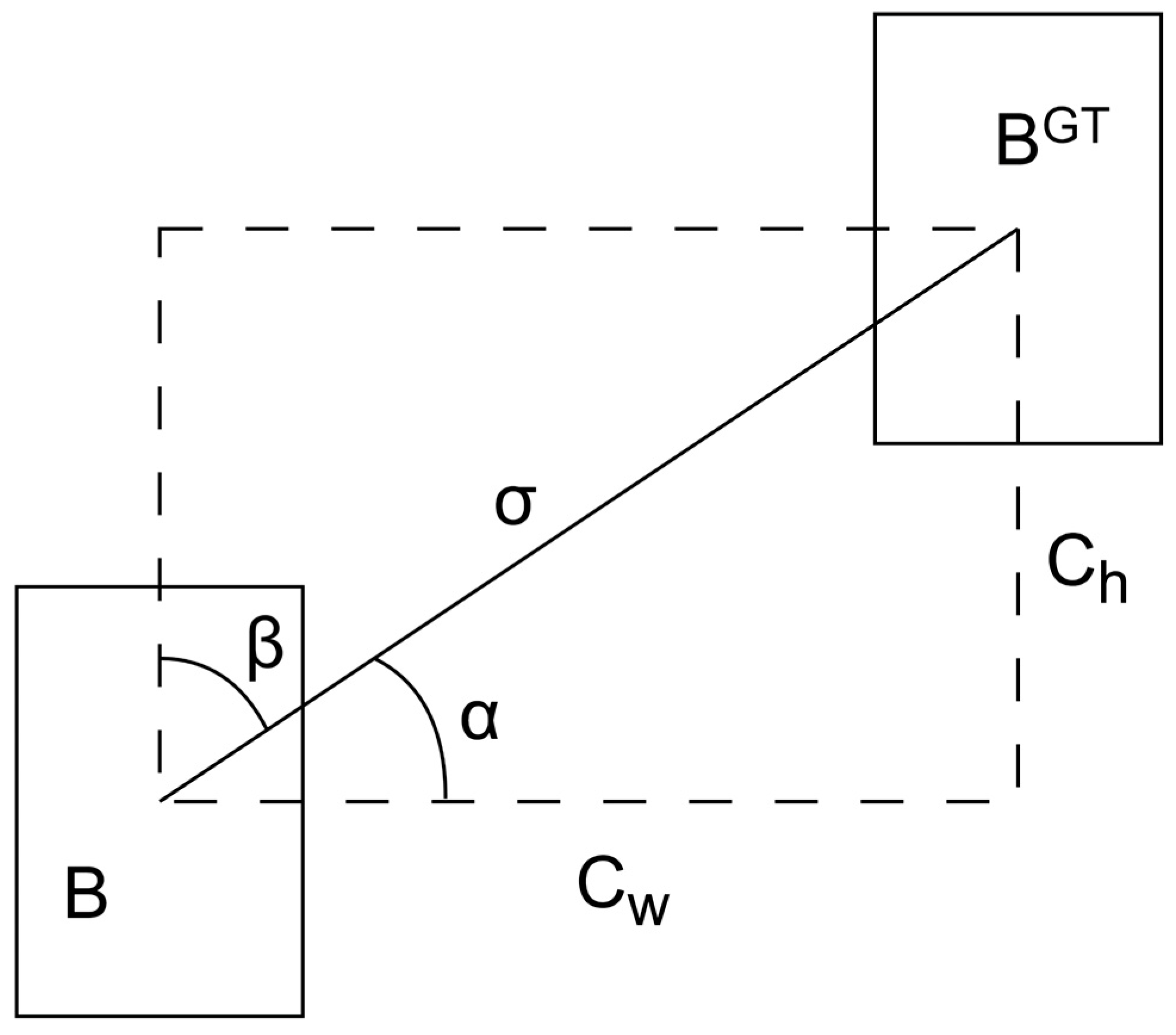 Drones 07 00336 g010 Drones 07 00336 g010