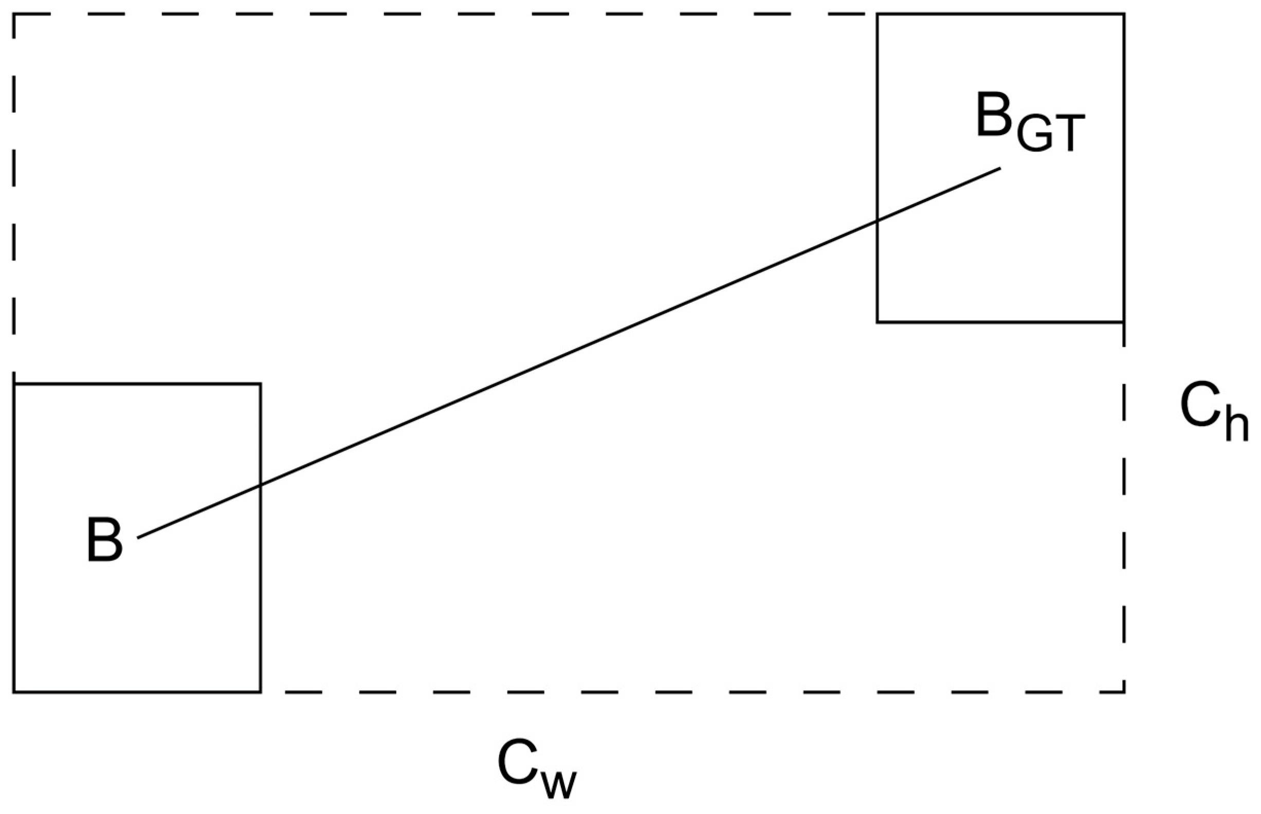 Drones 07 00336 g011 Drones 07 00336 g011