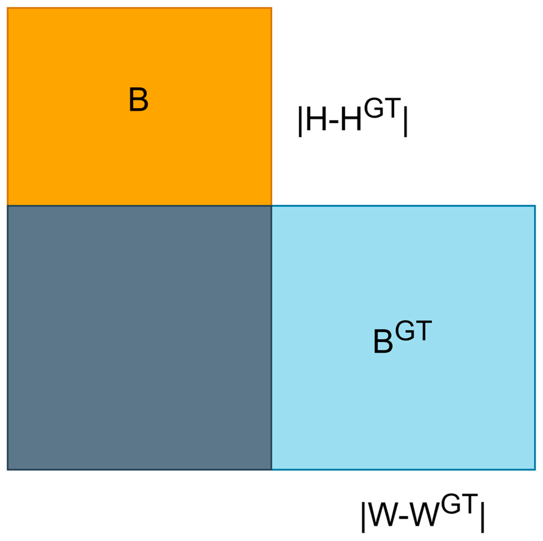 Drones 07 00336 g012 Drones 07 00336 g012