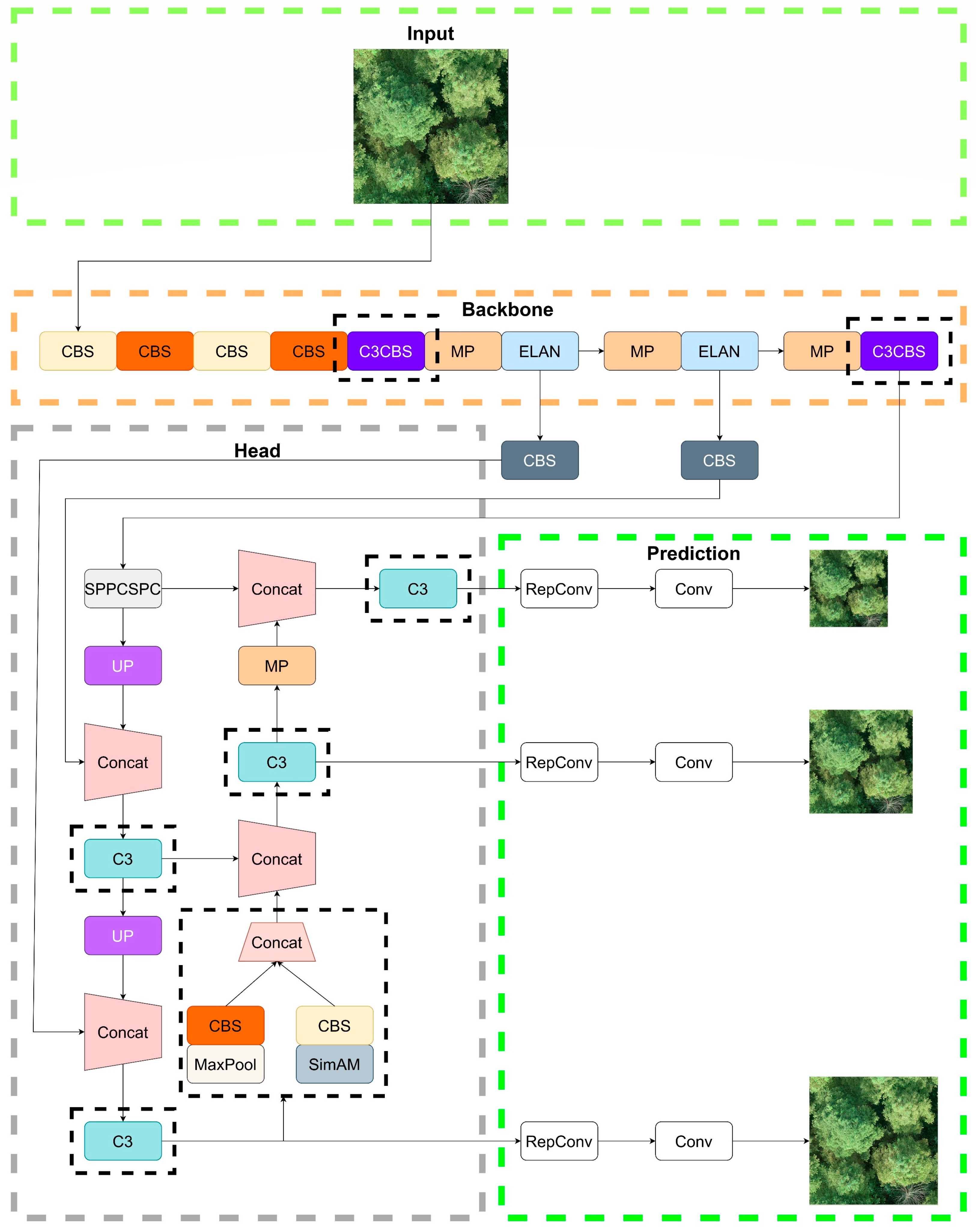 Drones 07 00336 g013 Drones 07 00336 g013