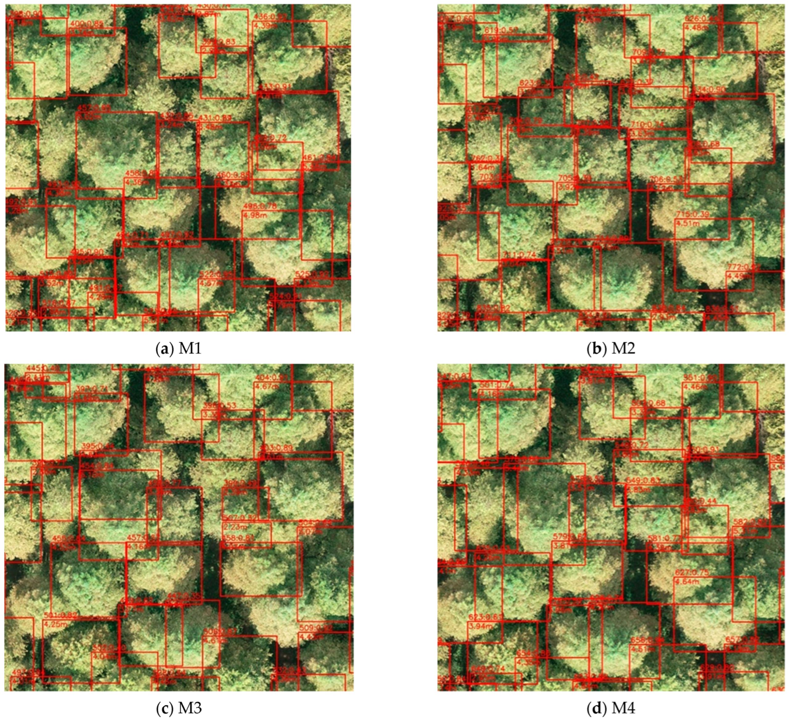 Drones 07 00336 g015 Drones 07 00336 g015