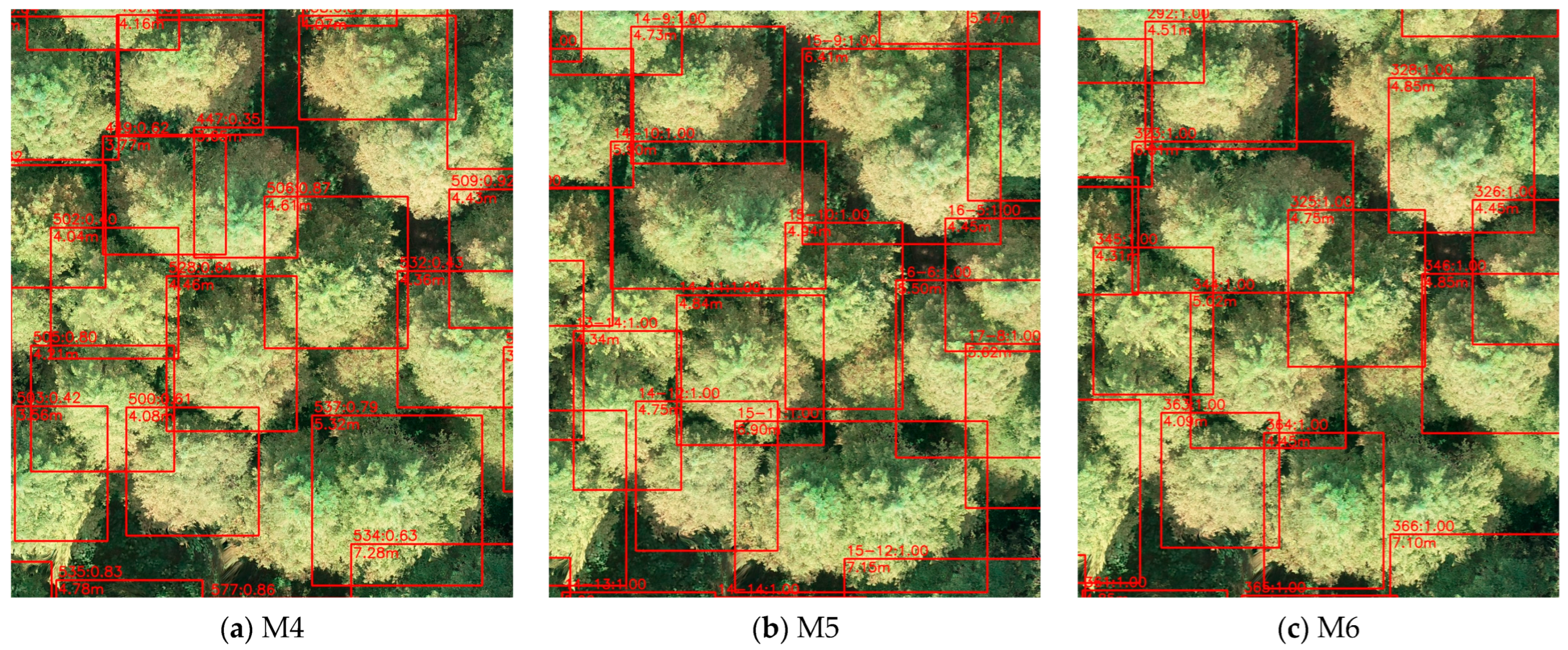Drones 07 00336 g018 Drones 07 00336 g018
