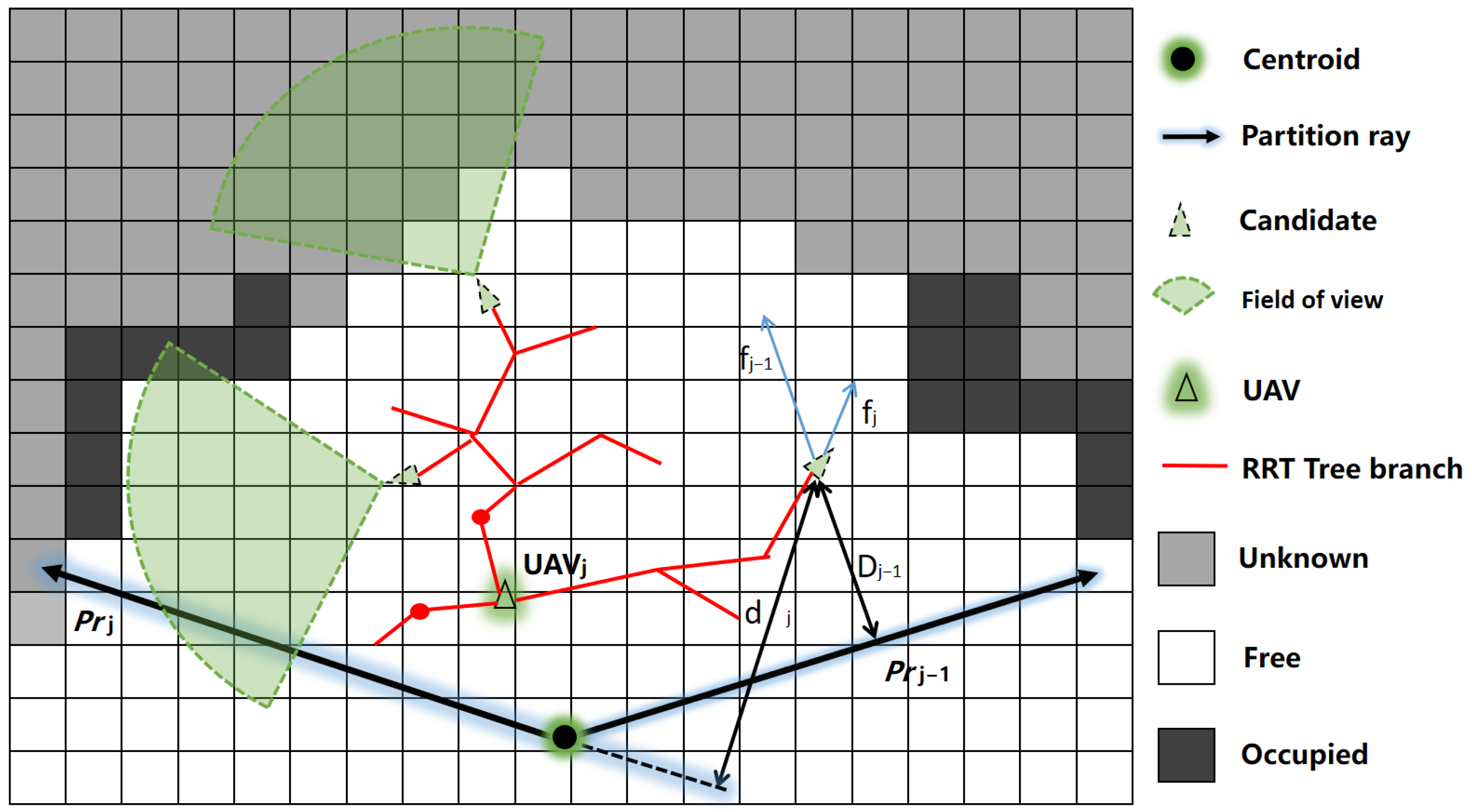 Drones 07 00337 g004