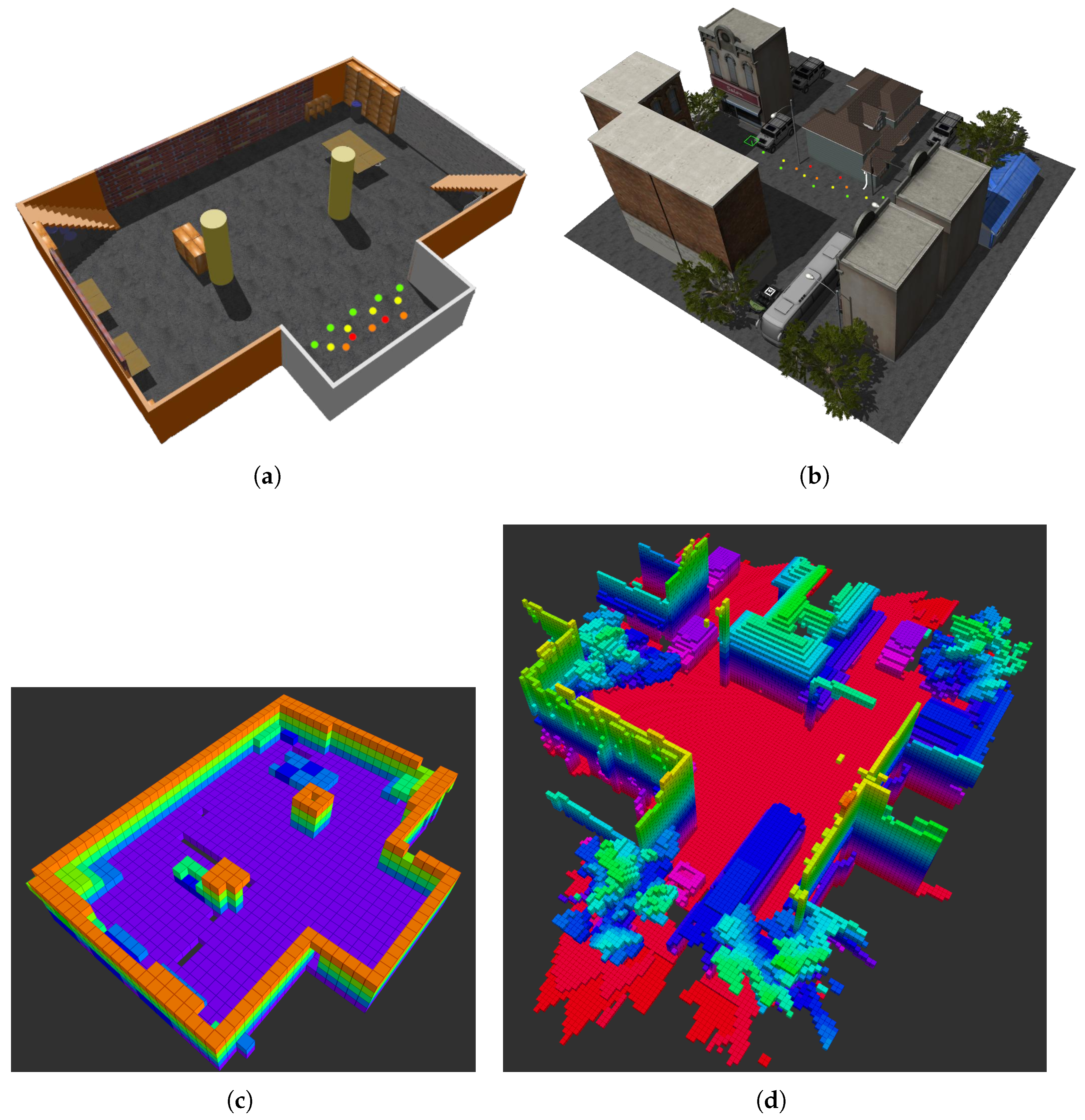 Drones 07 00337 g005