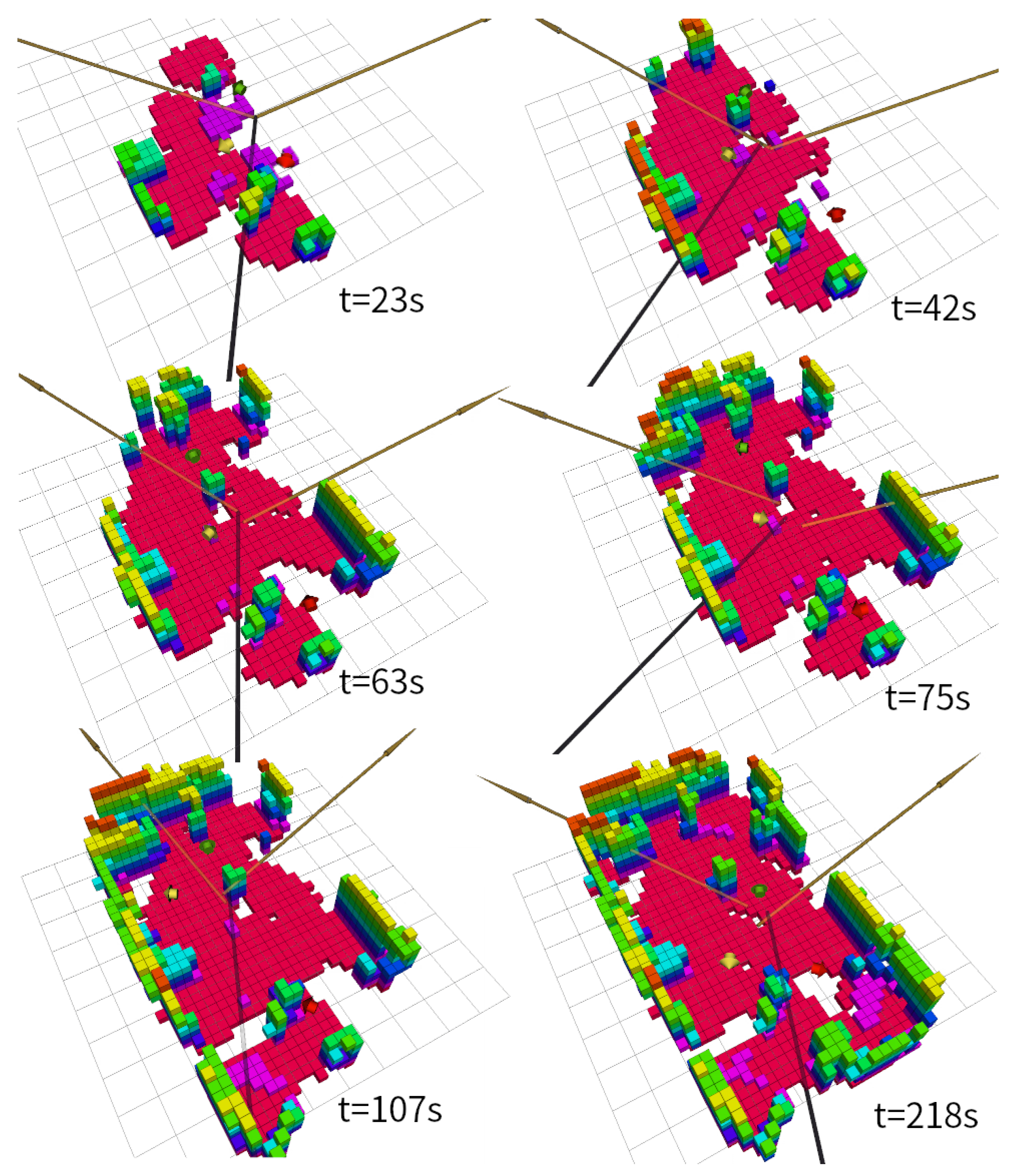 Drones 07 00337 g010