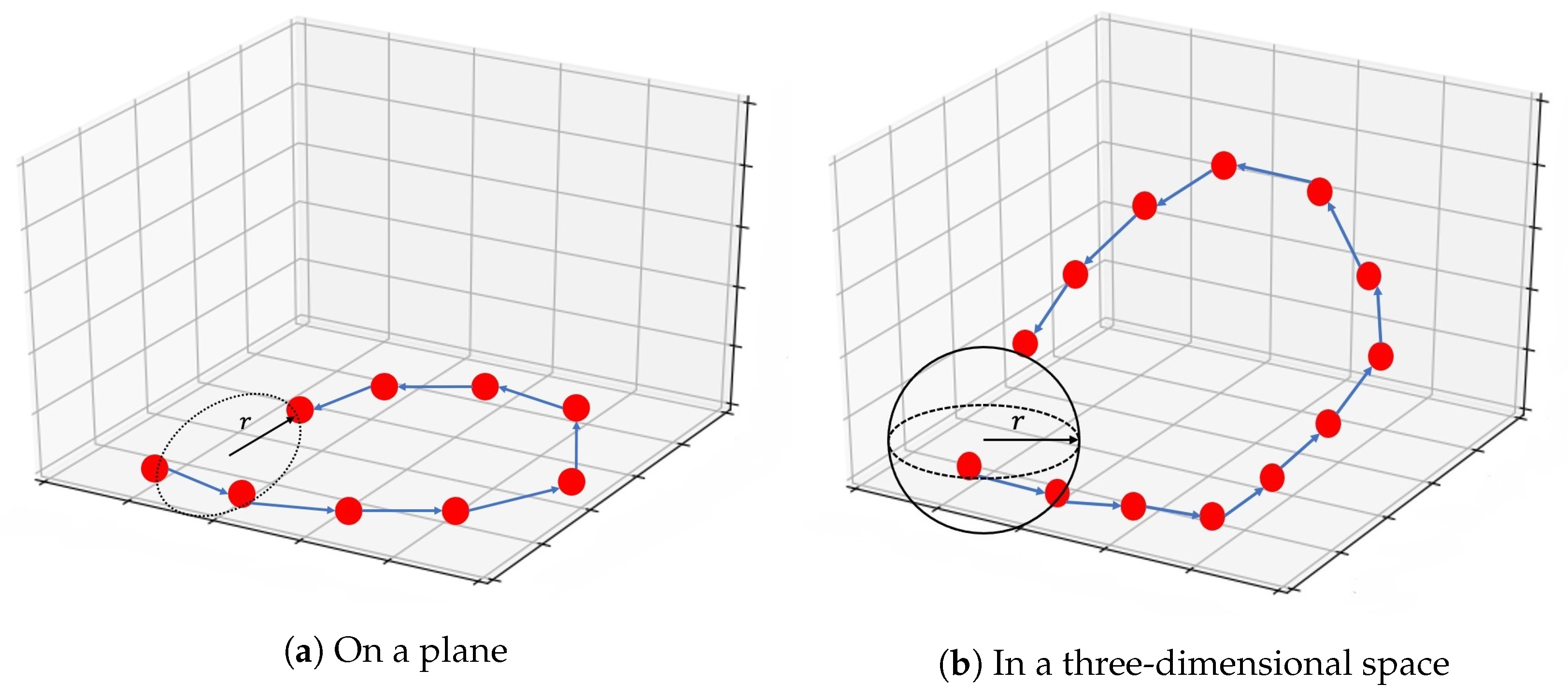 Drones 07 00338 g003