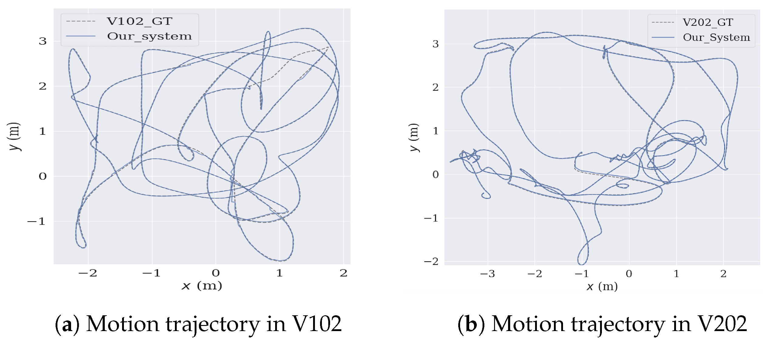 Drones 07 00338 g004