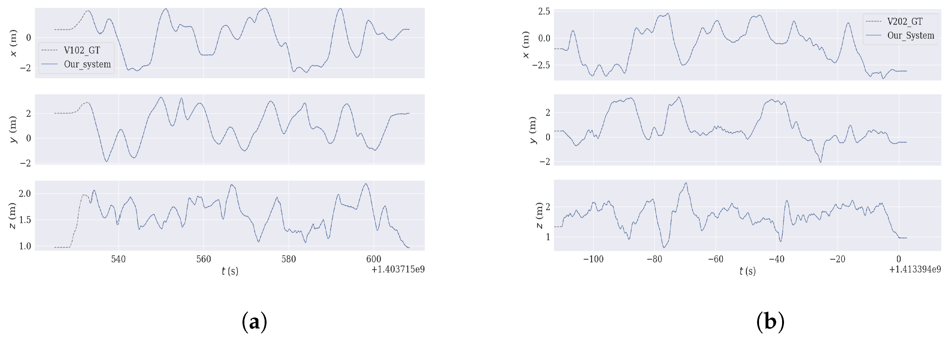 Drones 07 00338 g005