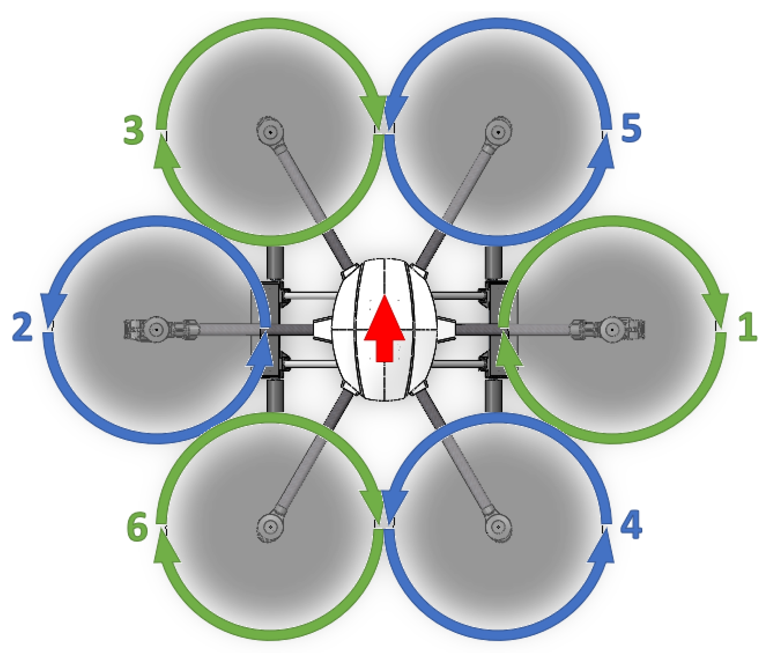 Drones 07 00341 g006
