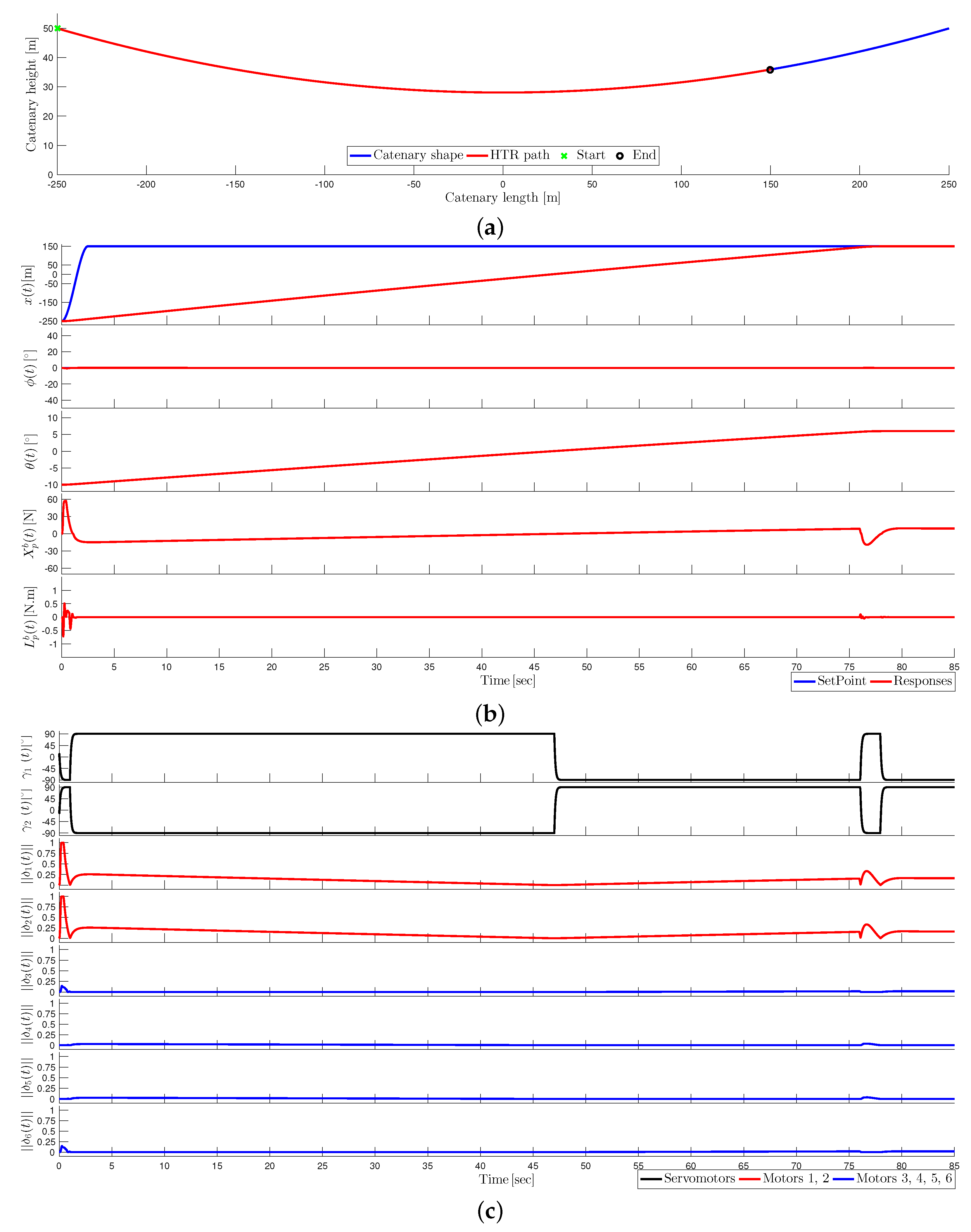 Drones 07 00341 g012