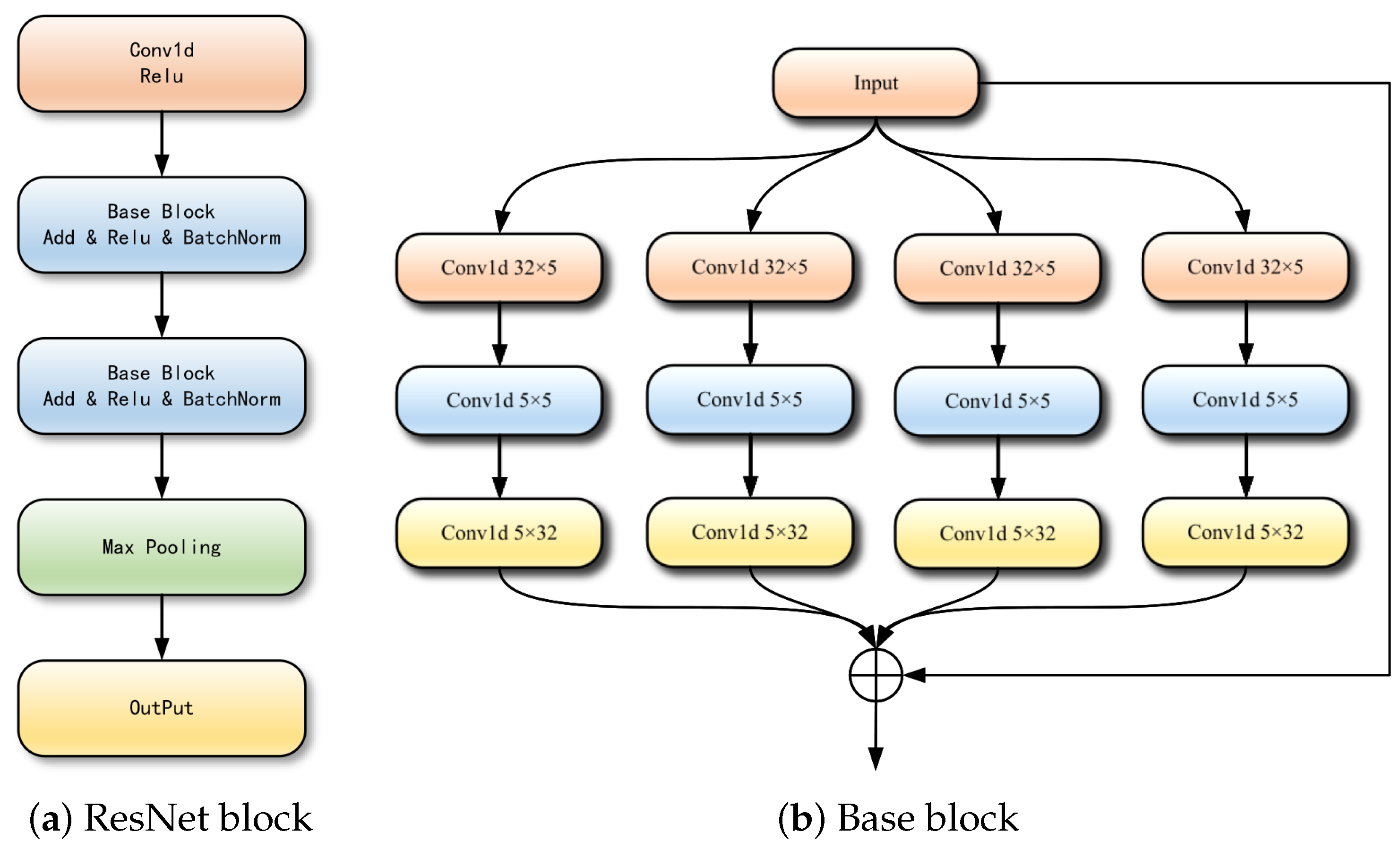 Drones 07 00346 g002 Drones 07 00346 g002