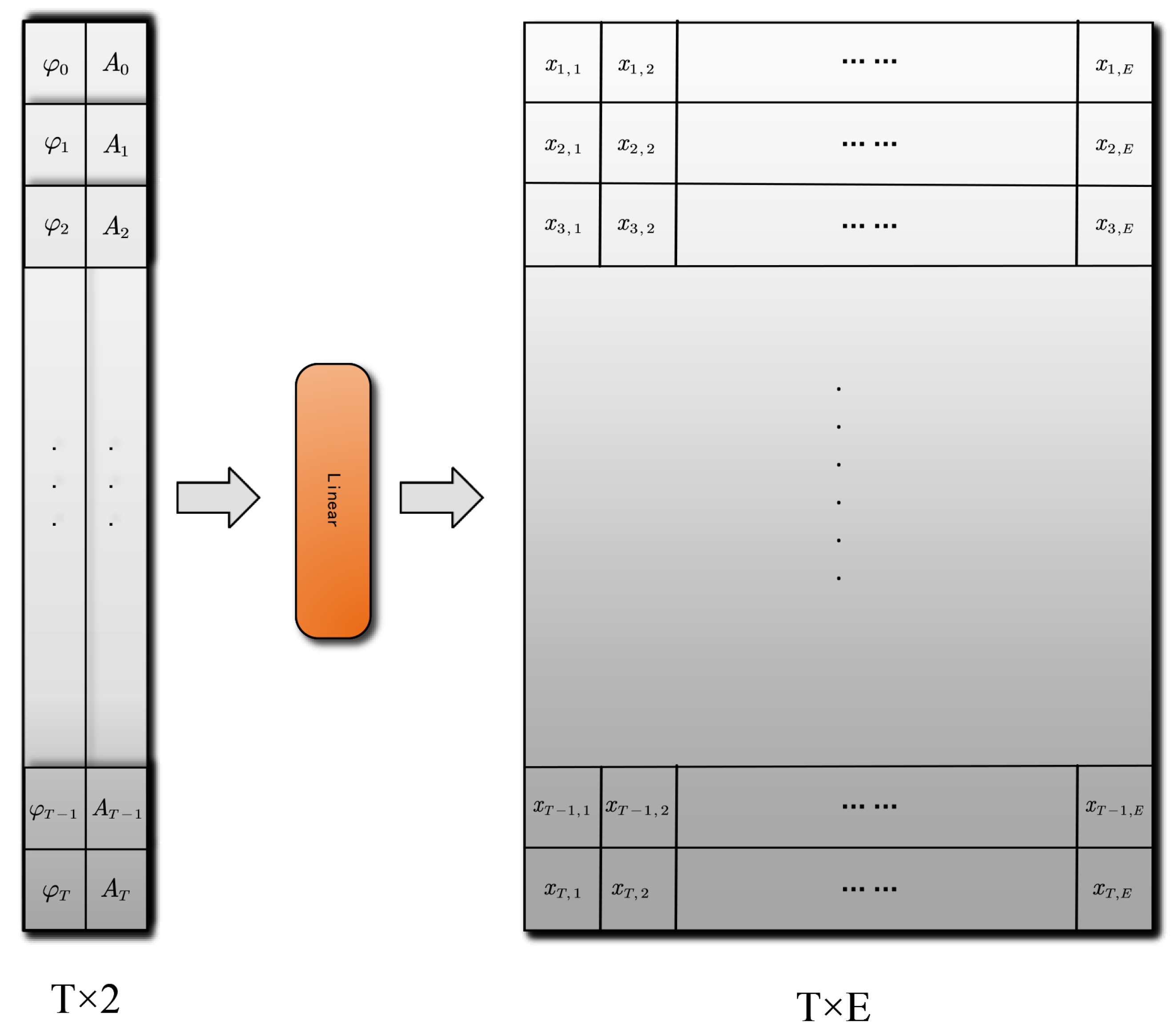 Drones 07 00346 g003 Drones 07 00346 g003