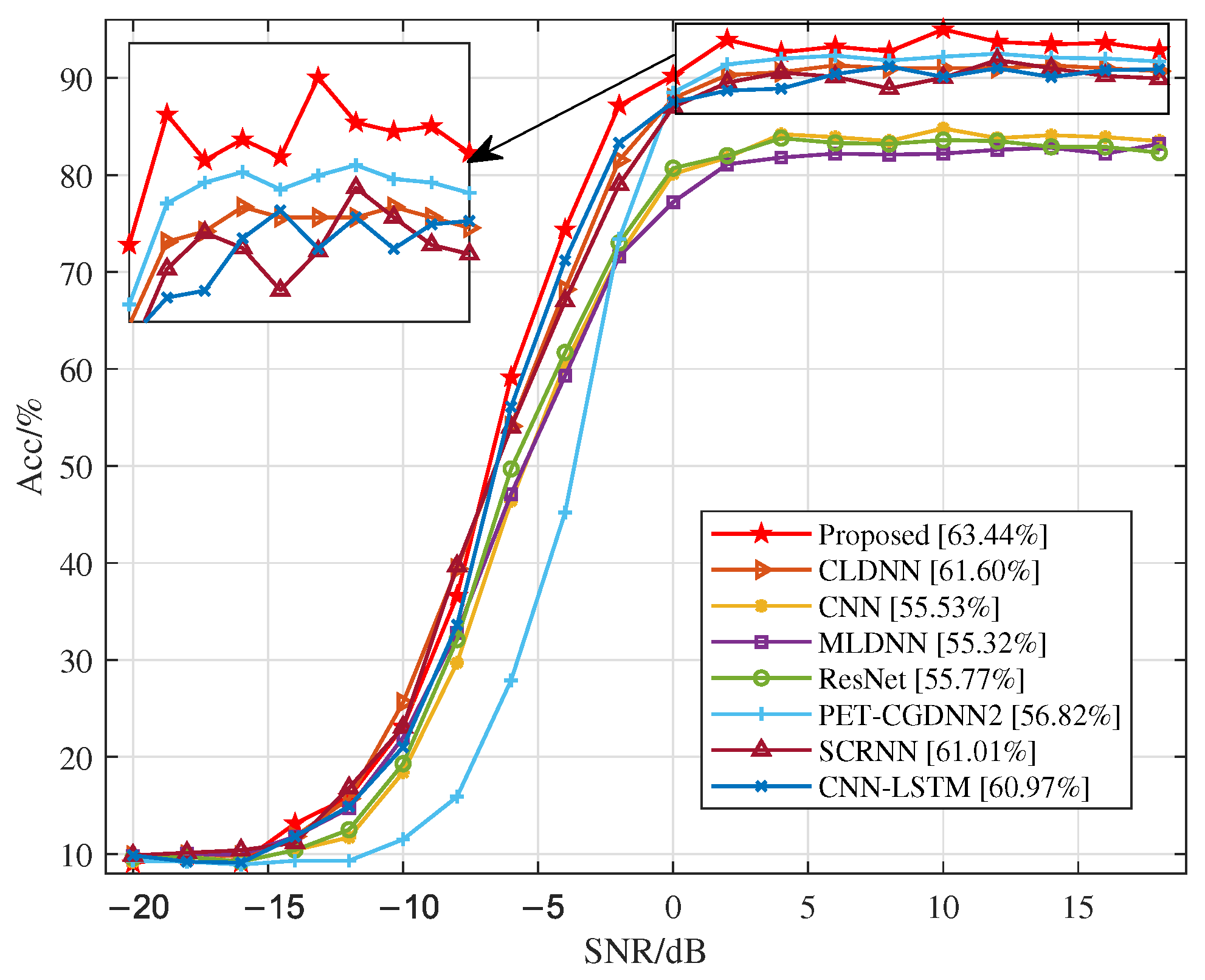 Drones 07 00346 g007 Drones 07 00346 g007