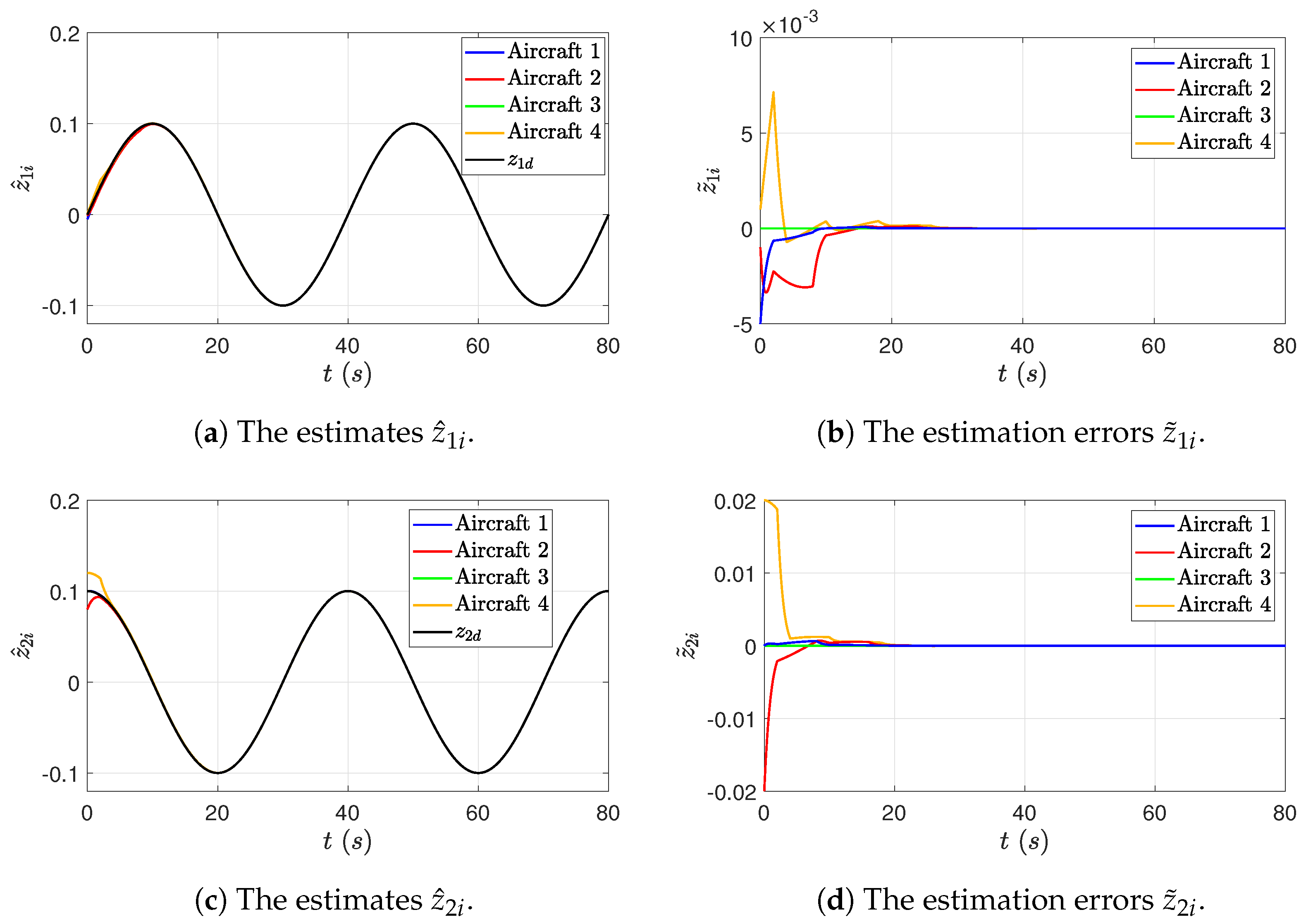 Drones 07 00350 g004 Drones 07 00350 g004
