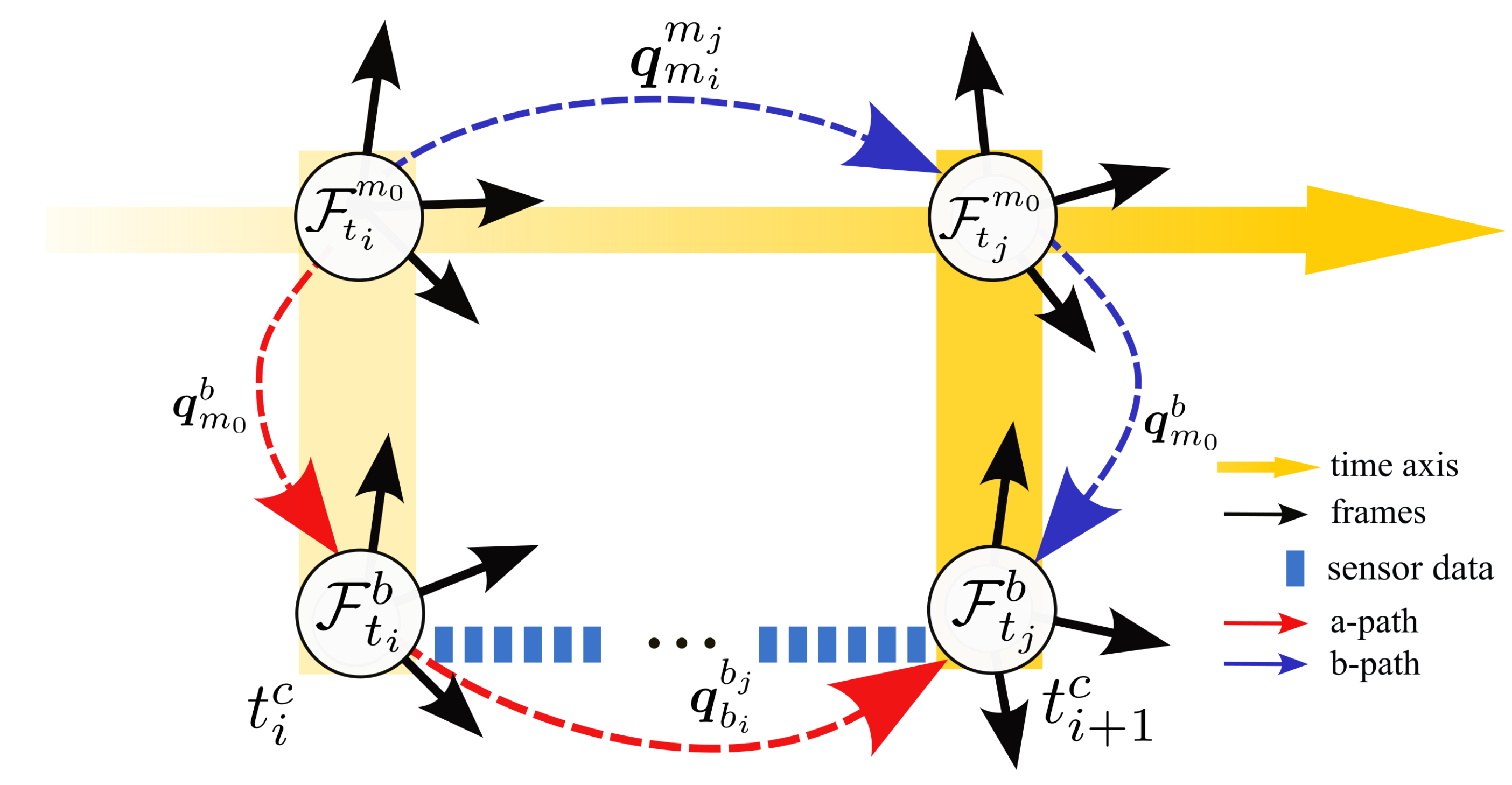 Drones 07 00351 g010 550