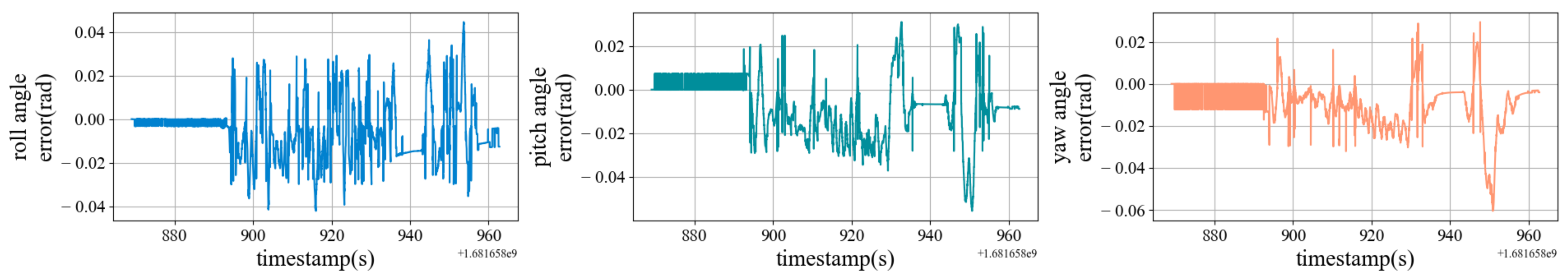 Drones 07 00351 g015 550