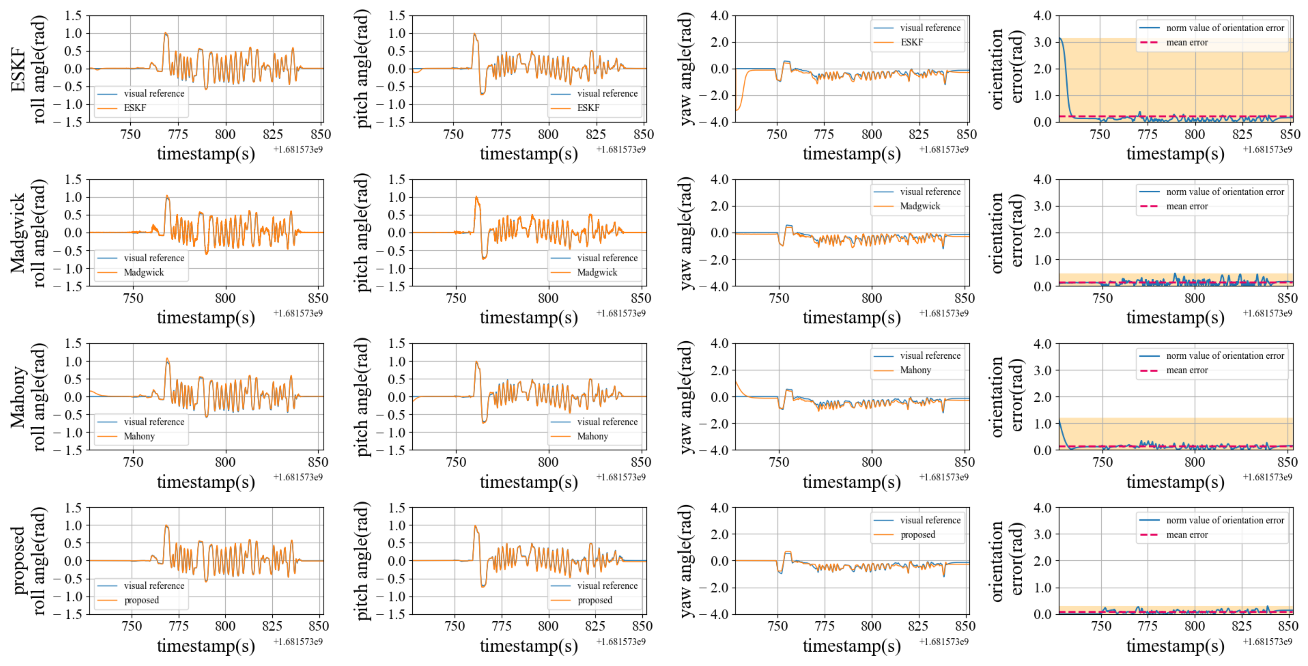 Drones 07 00351 g017 550