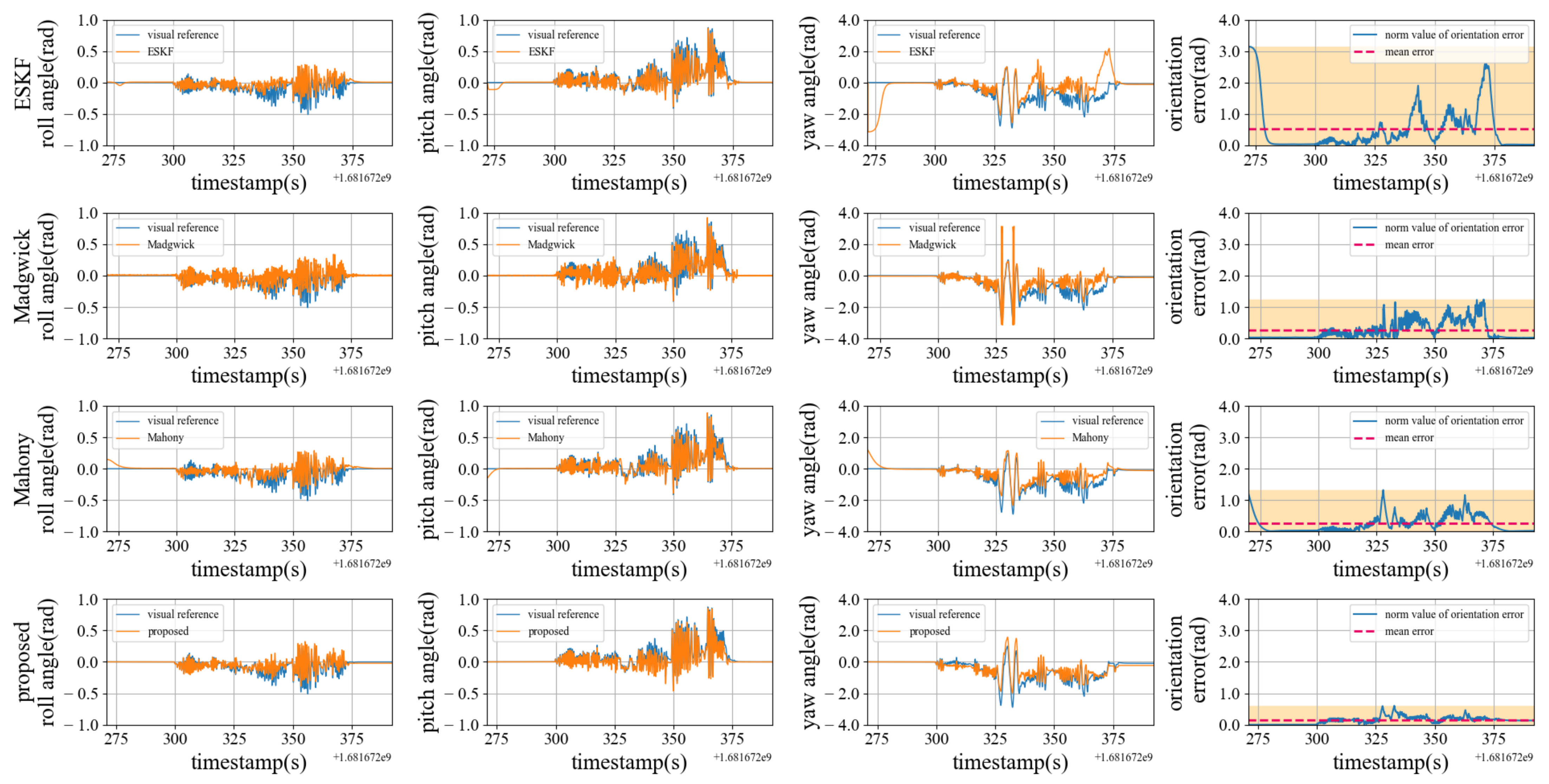 Drones 07 00351 g019 550