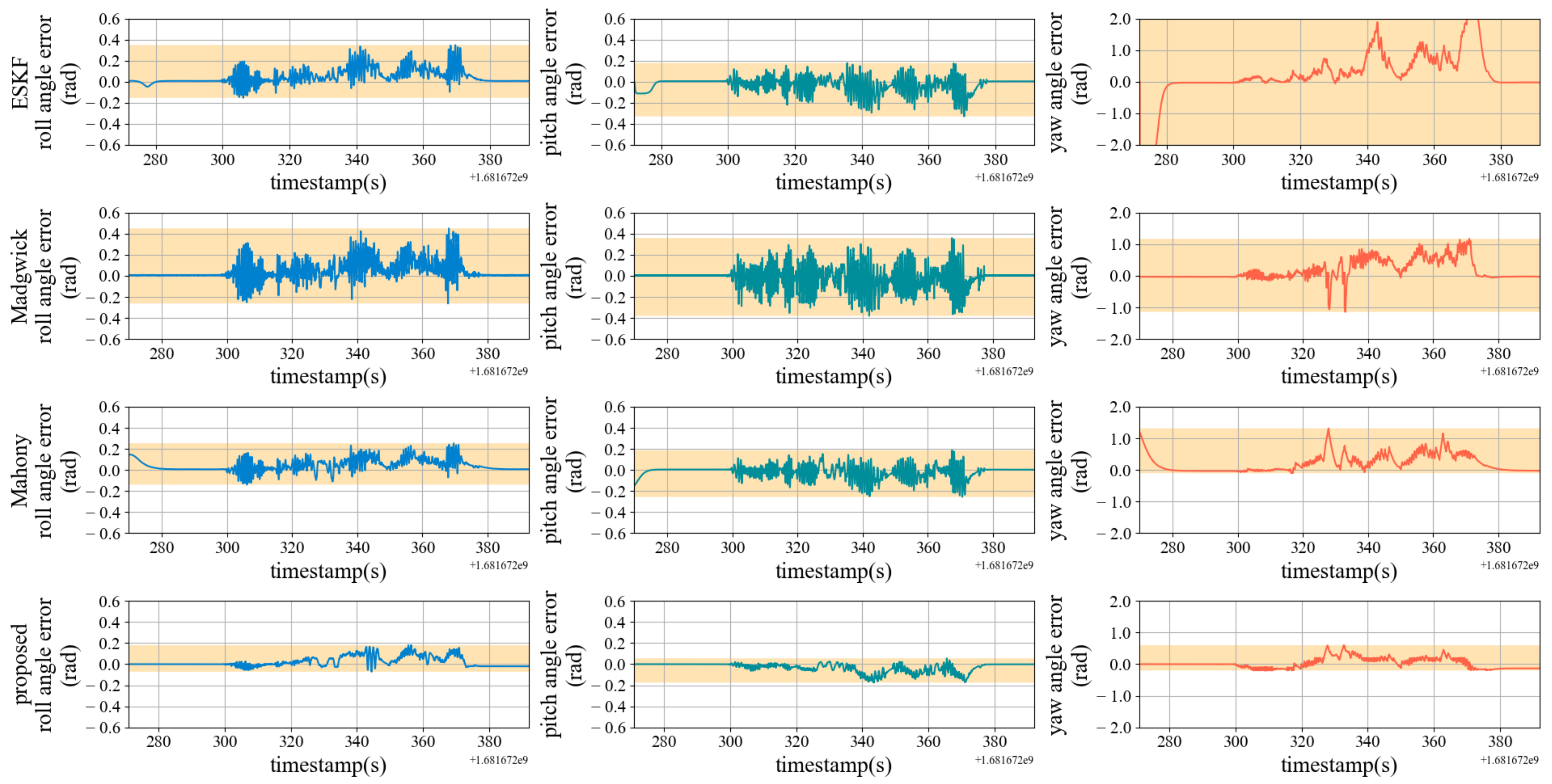 Drones 07 00351 g020 550