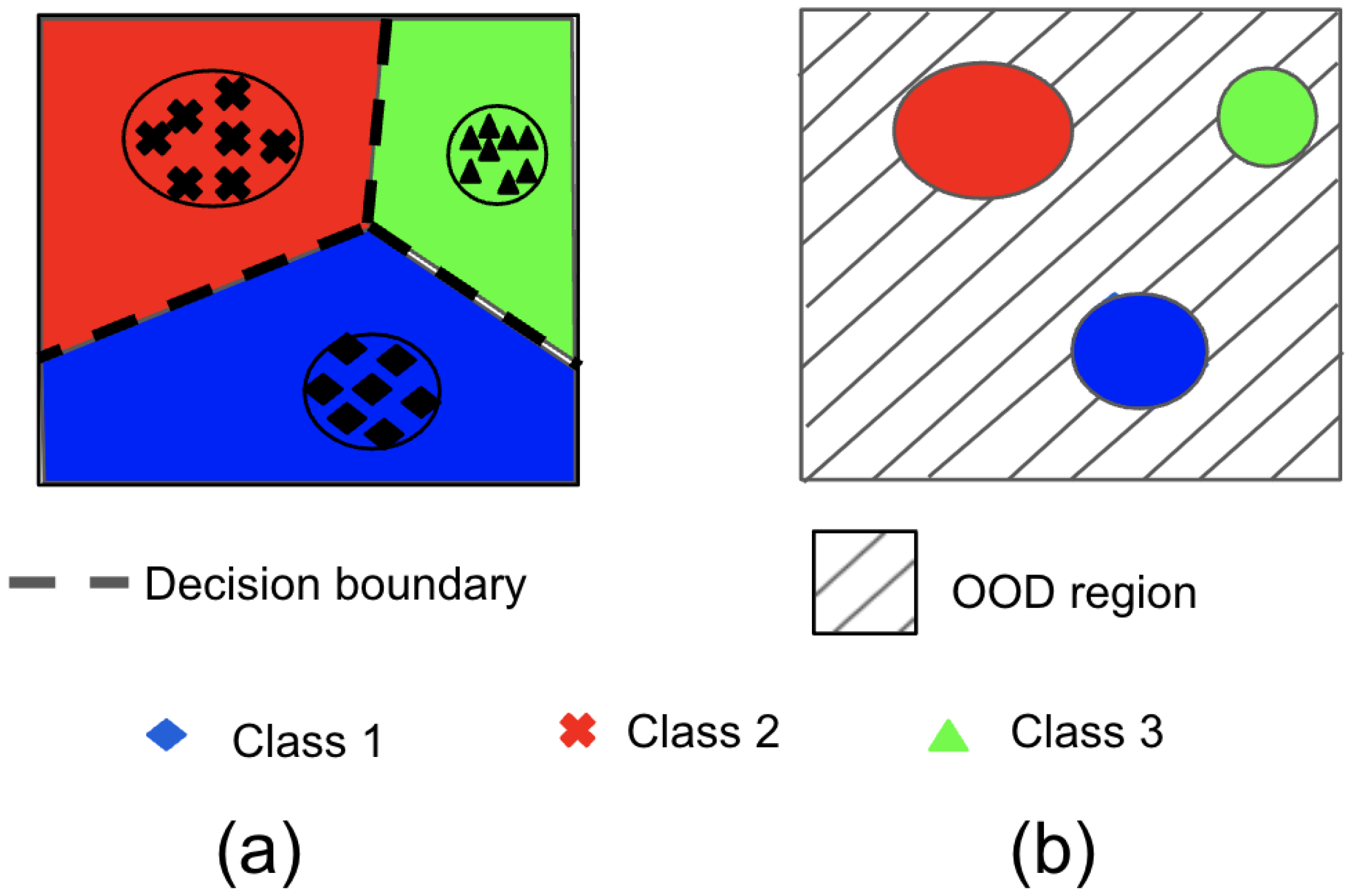 Drones 07 00352 g001