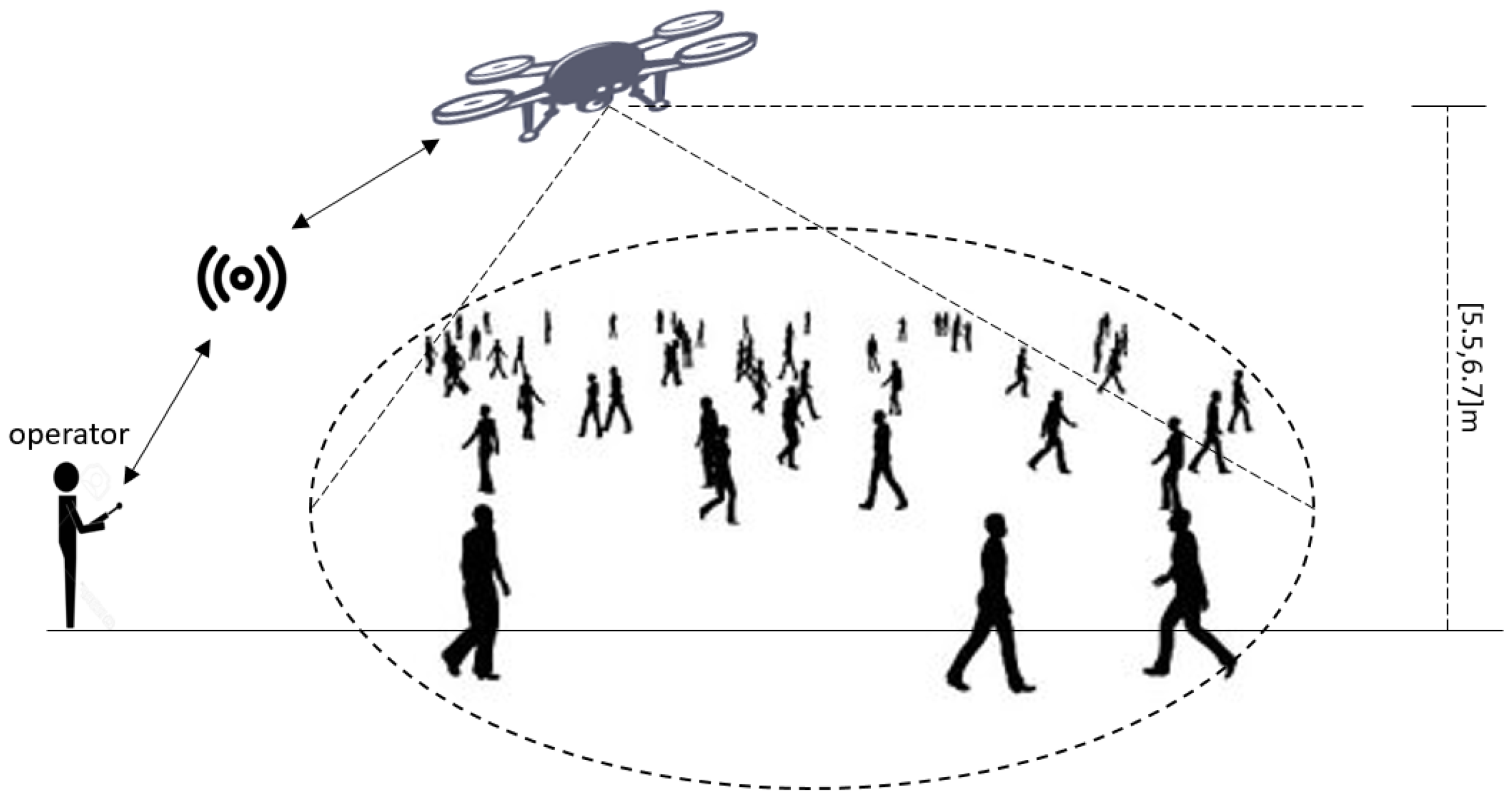 Drones 07 00352 g002